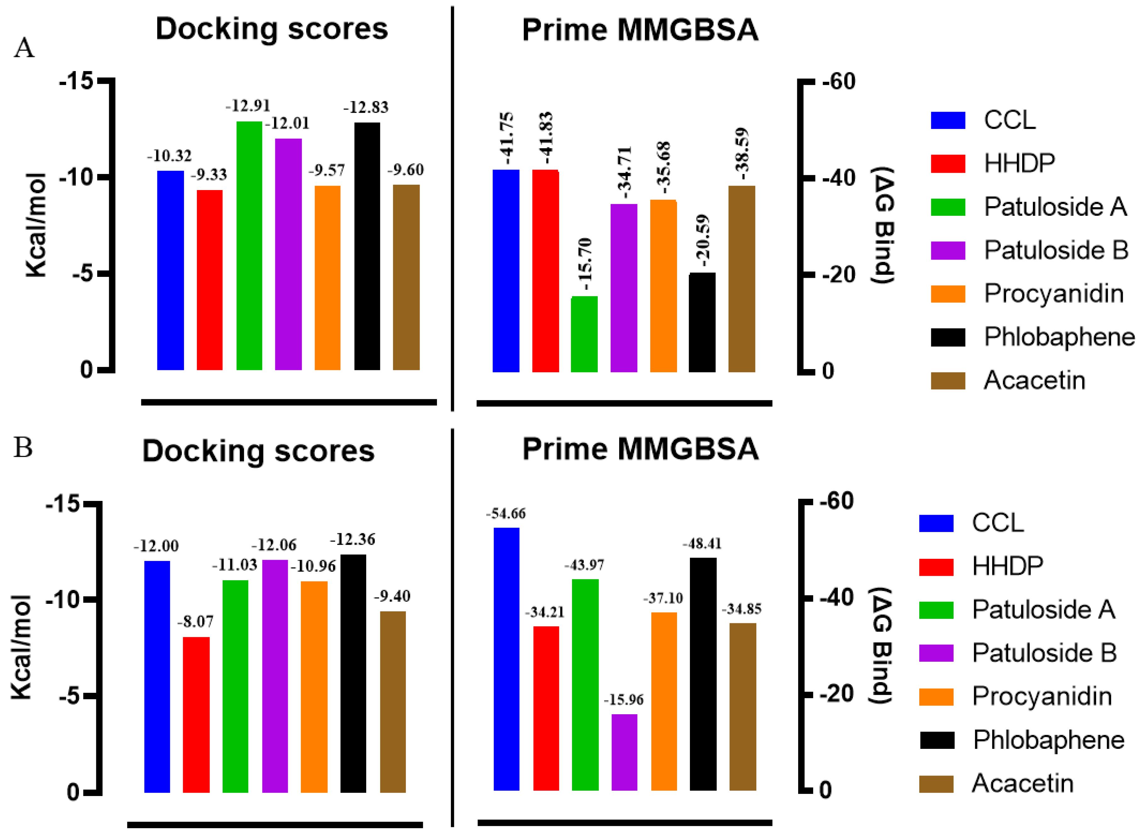 Cosmetics 10 00151 g002