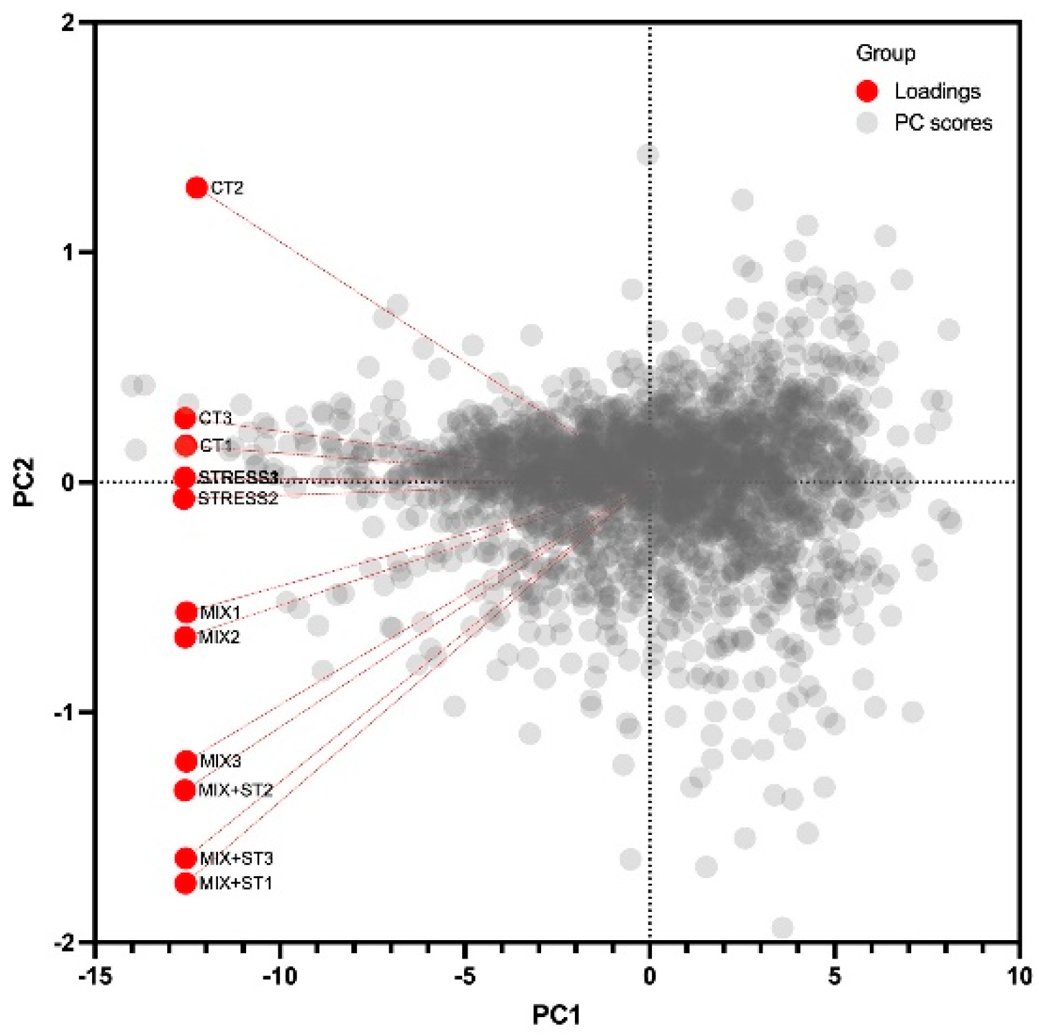 Cosmetics 10 00155 g002