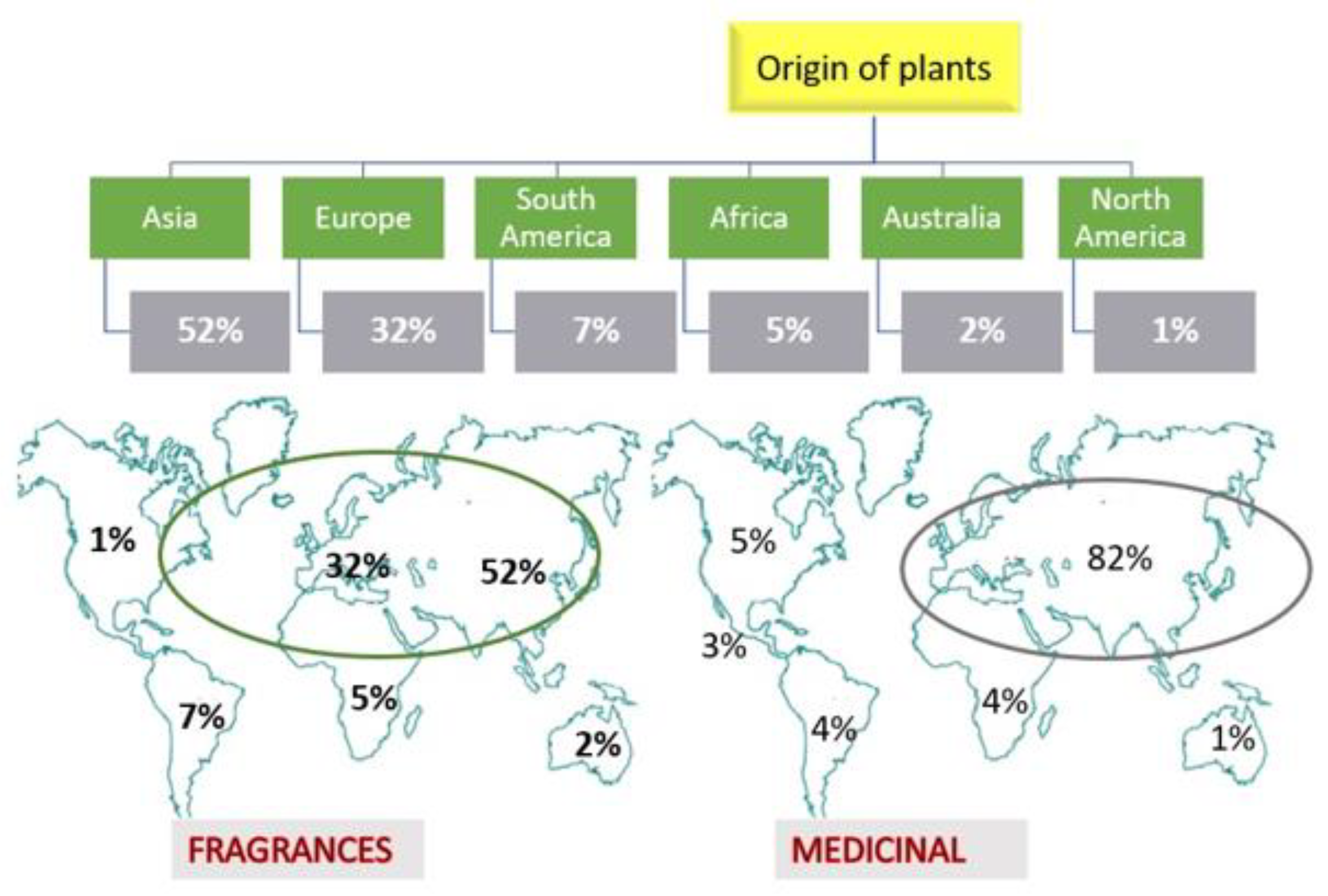 Cosmetics 10 00157 g006 Cosmetics 10 00157 g006