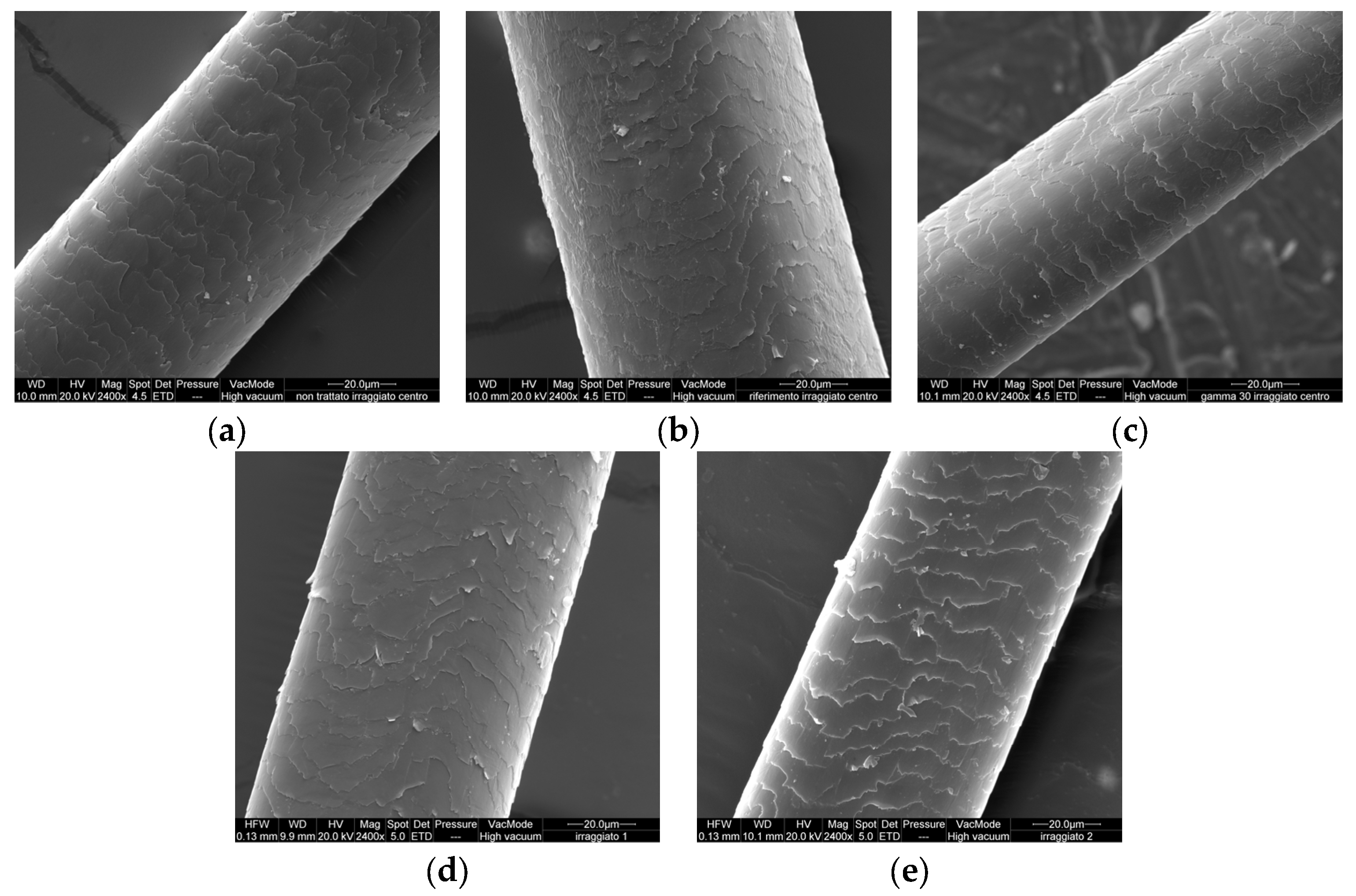 Cosmetics 10 00163 g006 Cosmetics 10 00163 g006