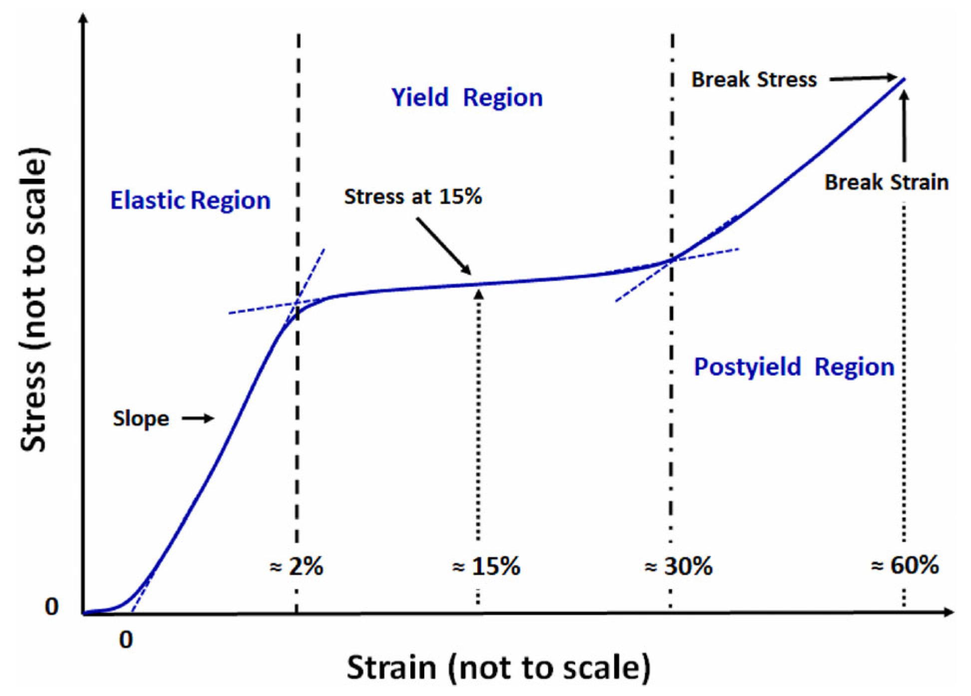 Cosmetics 10 00163 g007 Cosmetics 10 00163 g007