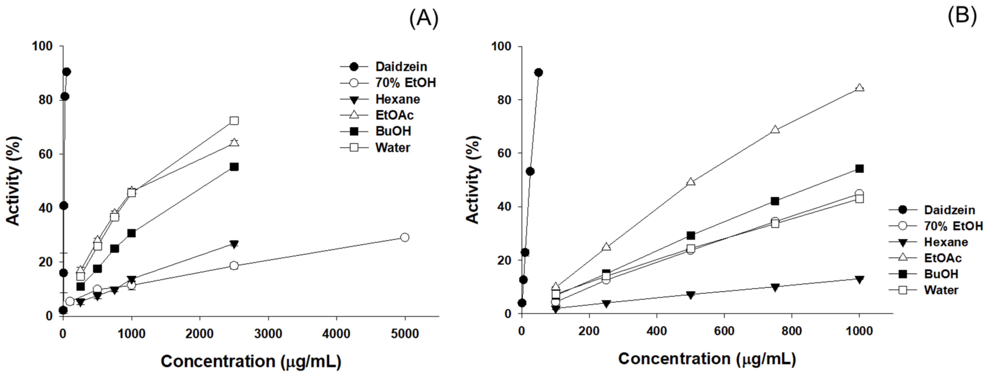 Cosmetics 10 00164 g002