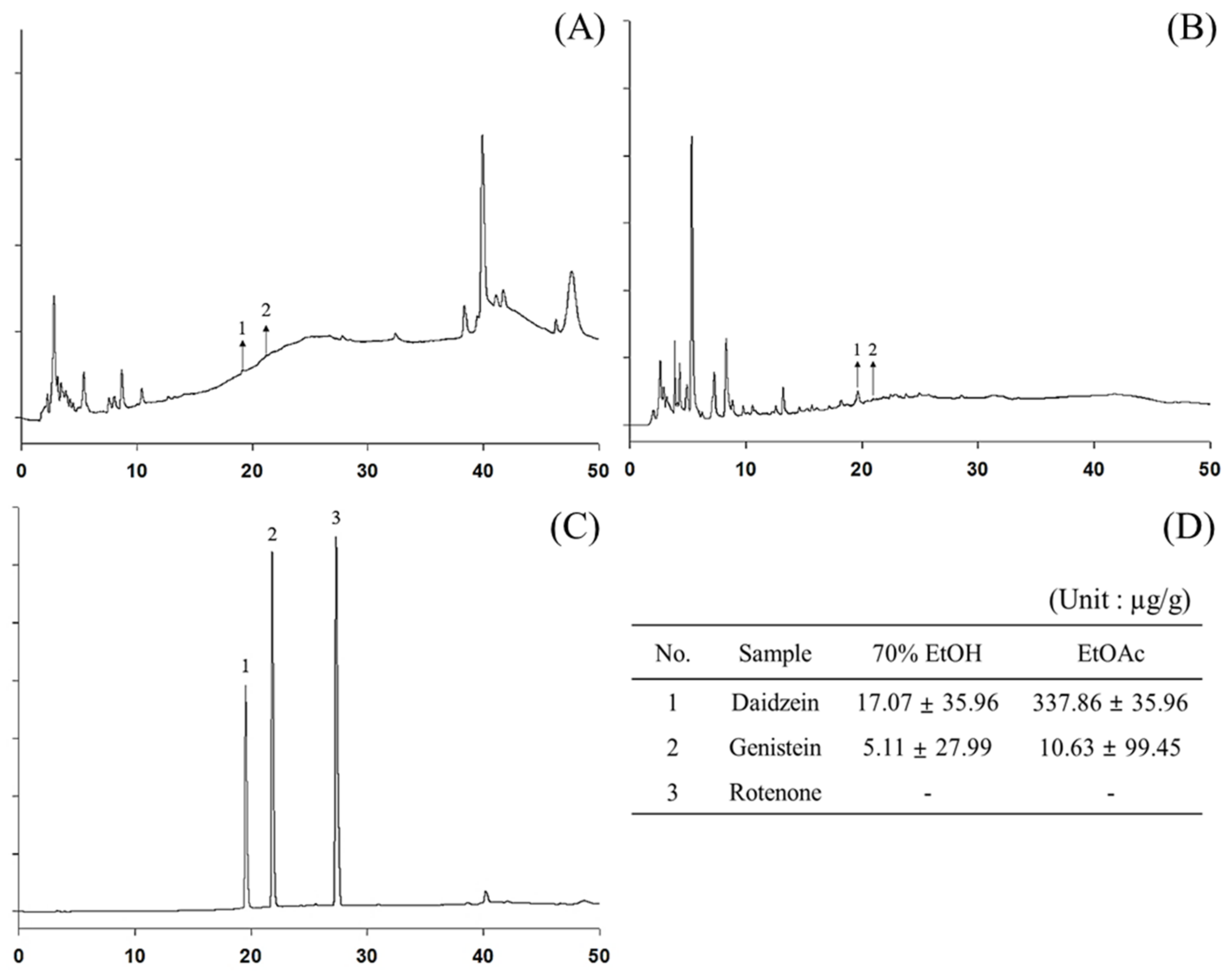 Cosmetics 10 00164 g003