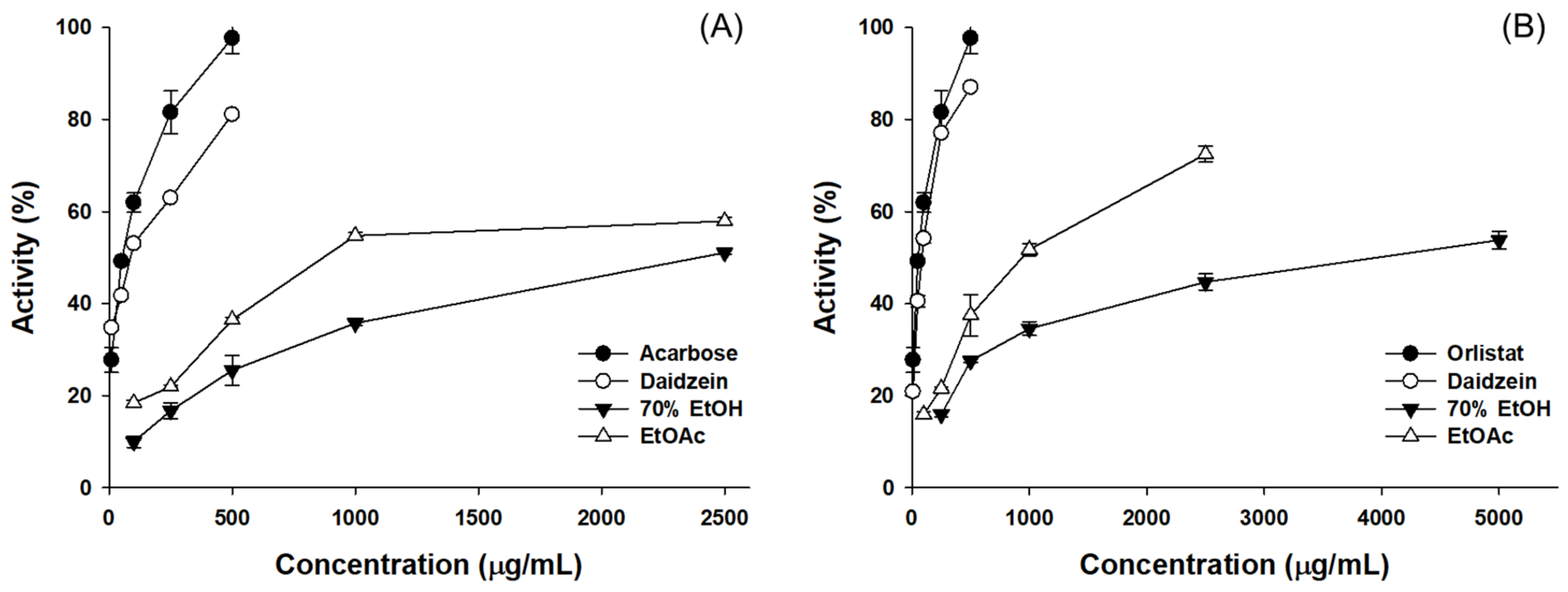Cosmetics 10 00164 g004