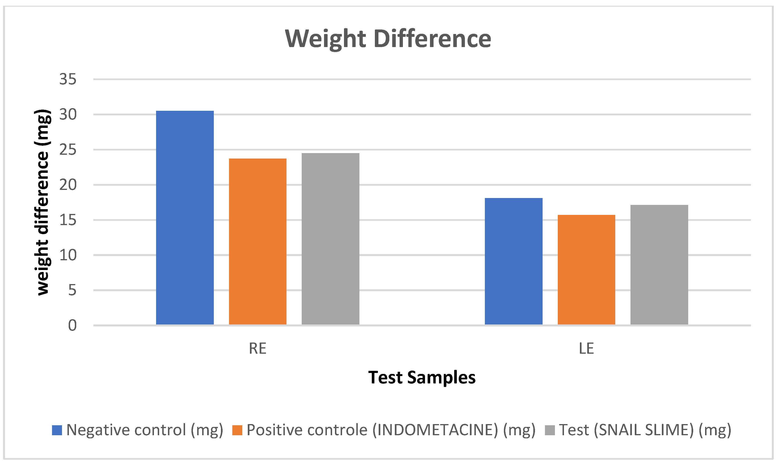 Cosmetics 10 00170 g002
