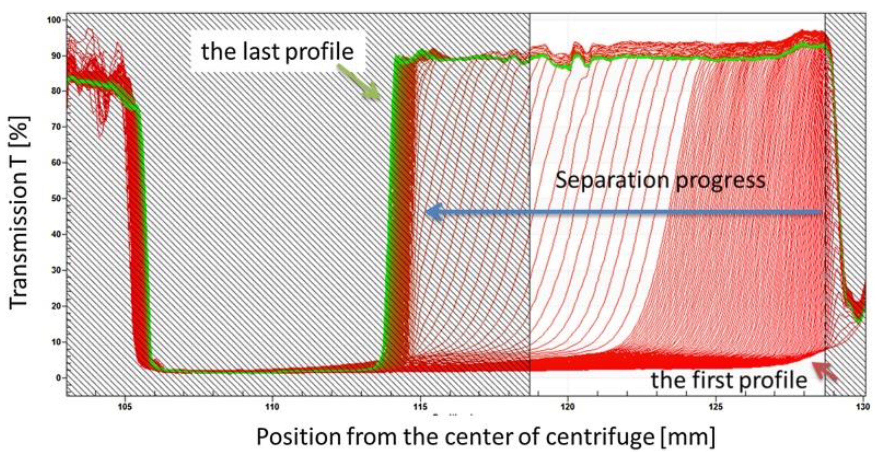 Cosmetics 11 00001 g010