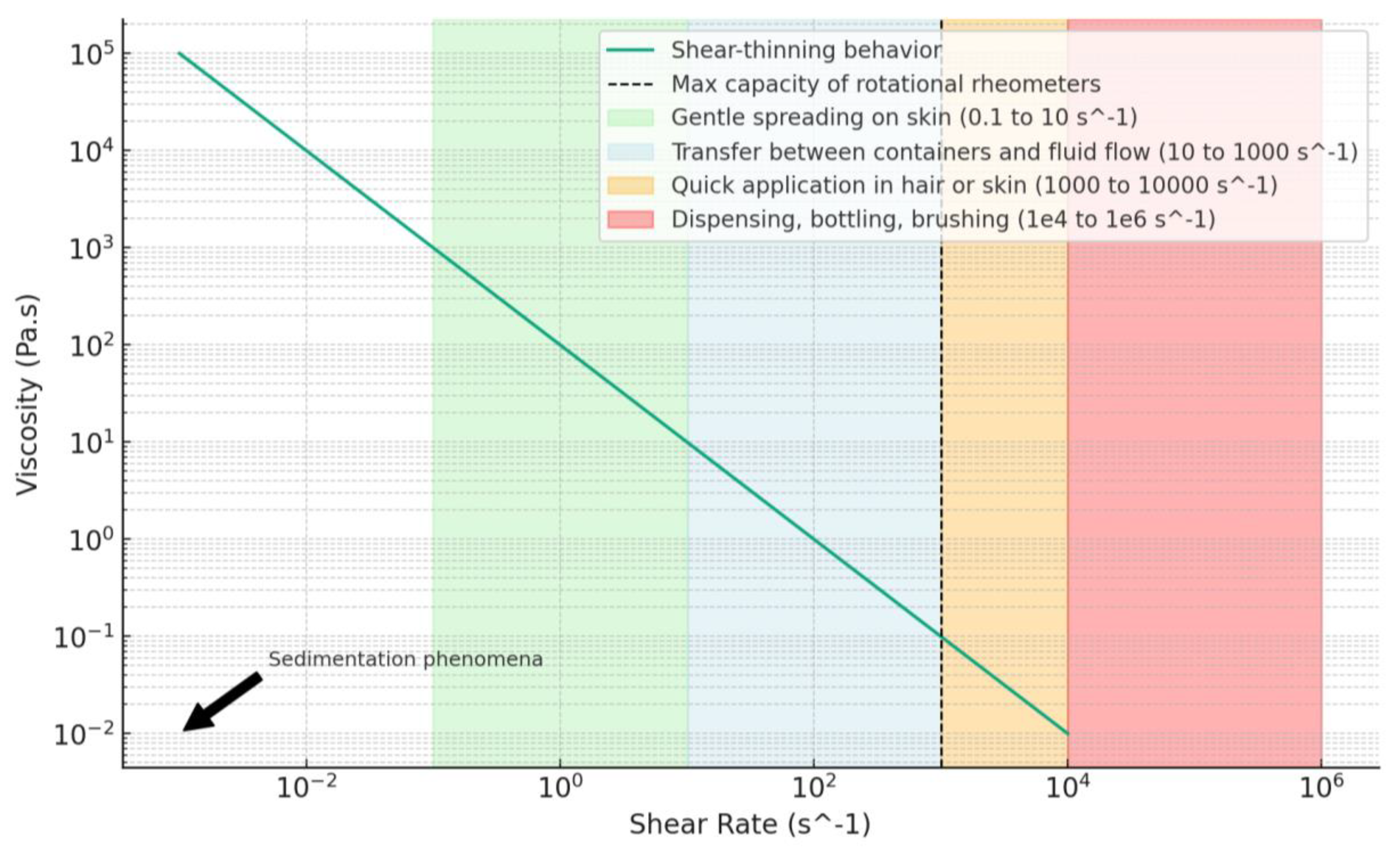 Cosmetics 11 00001 g013