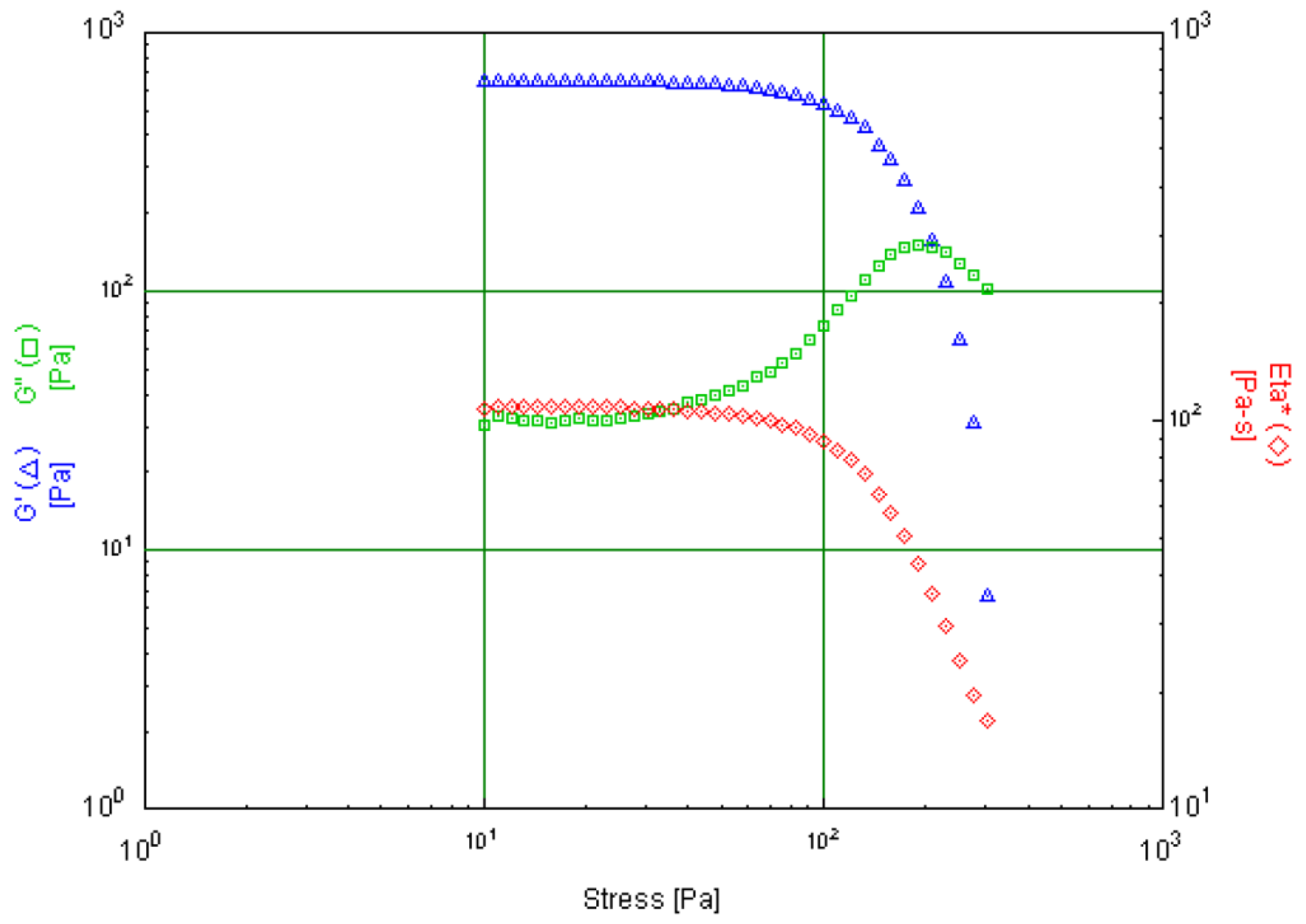 Cosmetics 11 00001 g014a