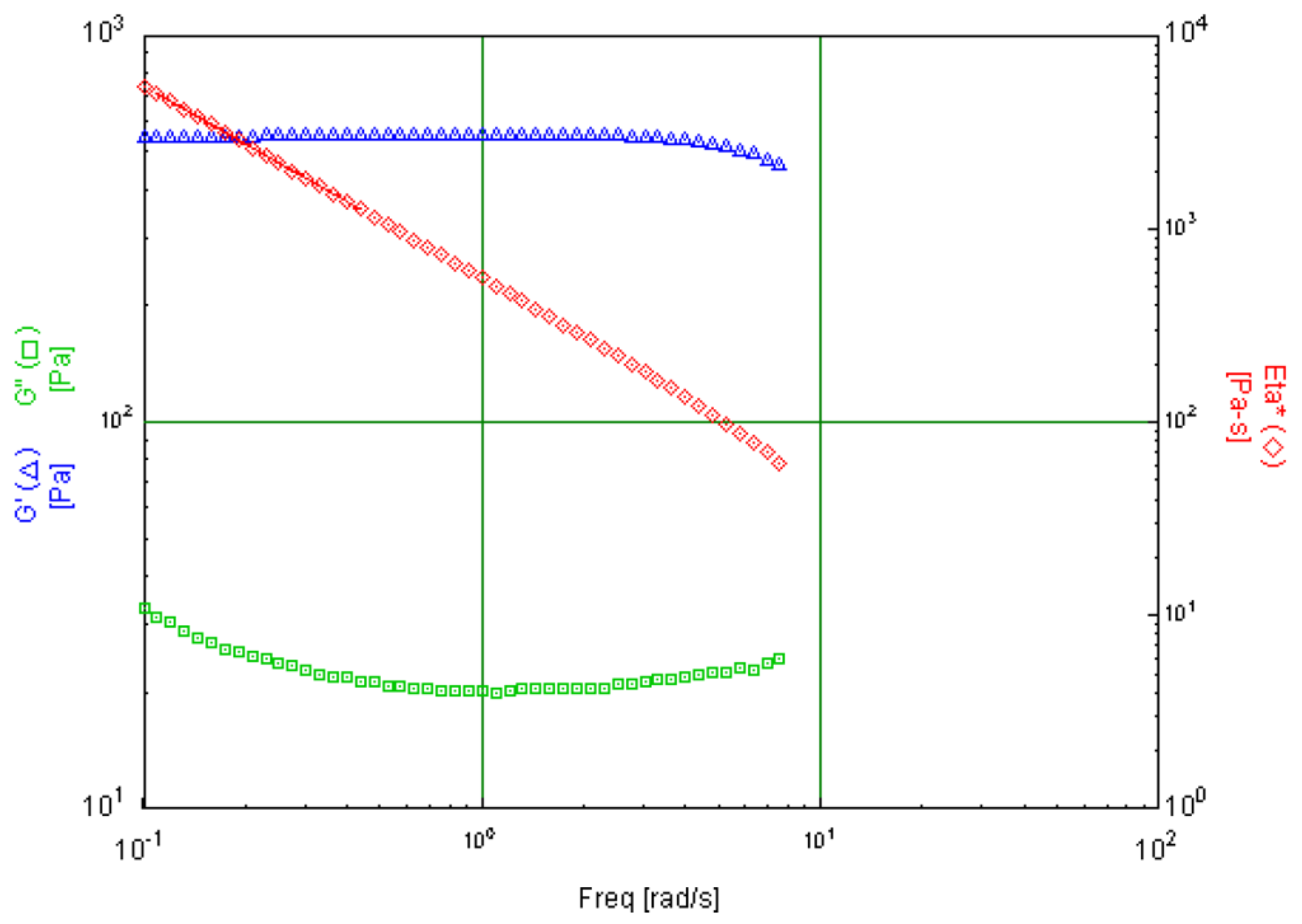 Cosmetics 11 00001 g014b