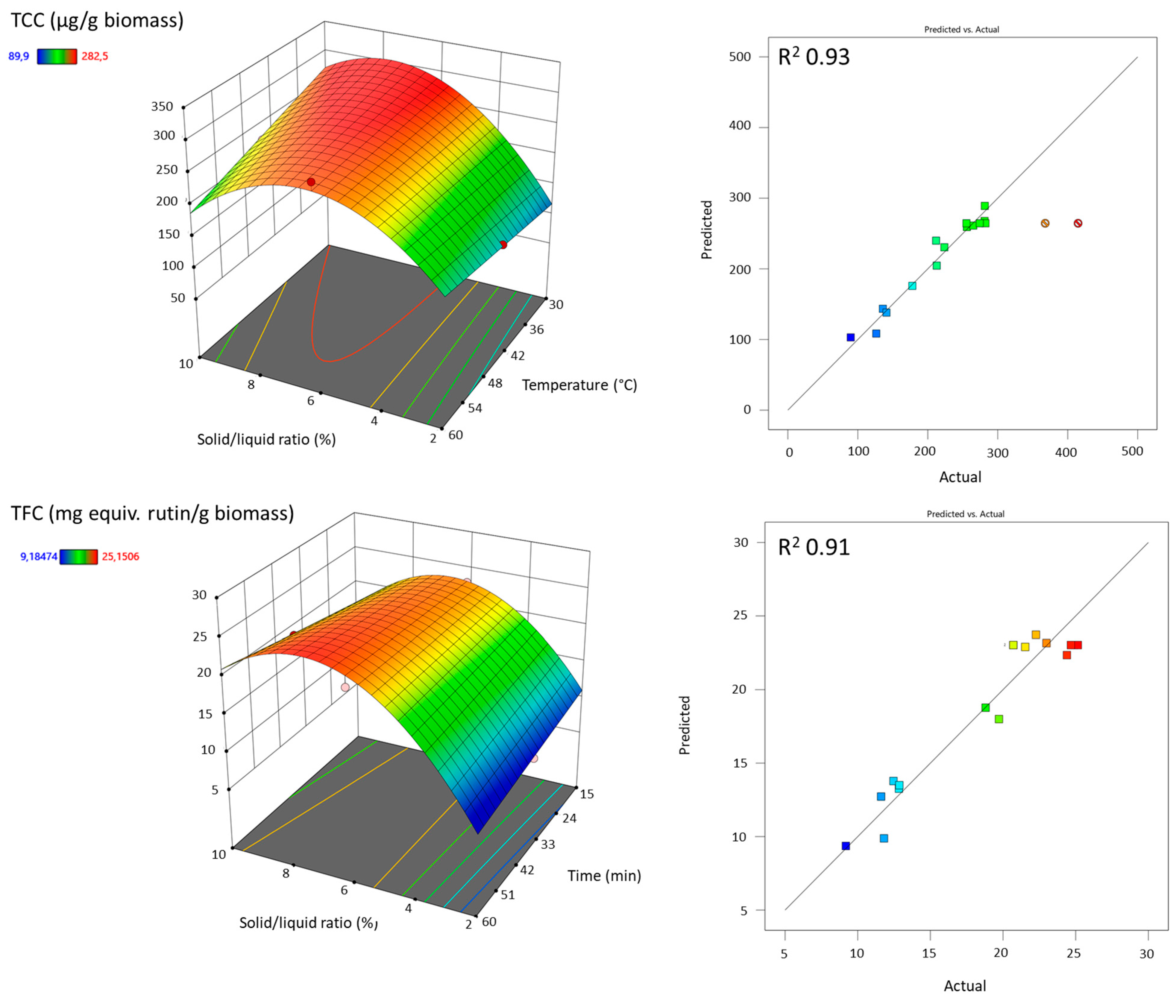 Cosmetics 11 00017 g003