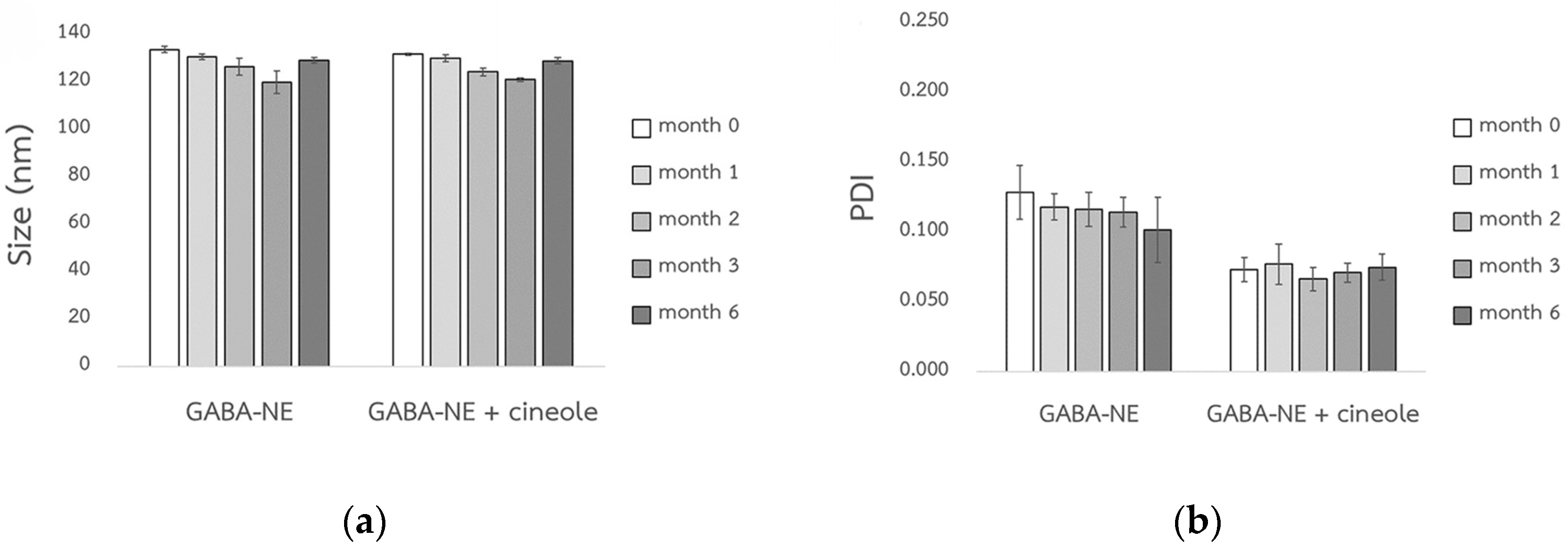 Cosmetics 11 00019 g004