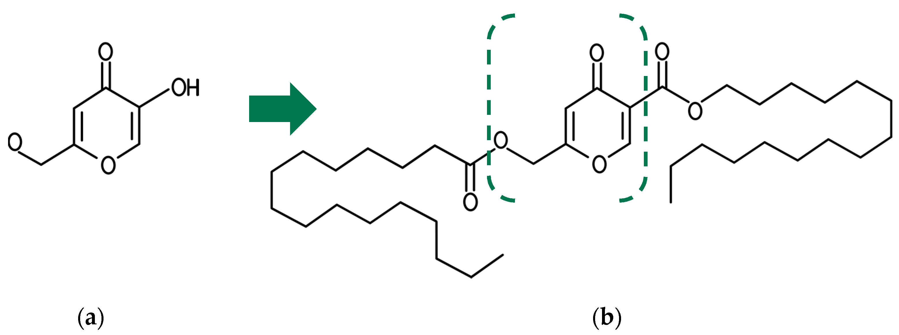 Cosmetics 11 00021 g001