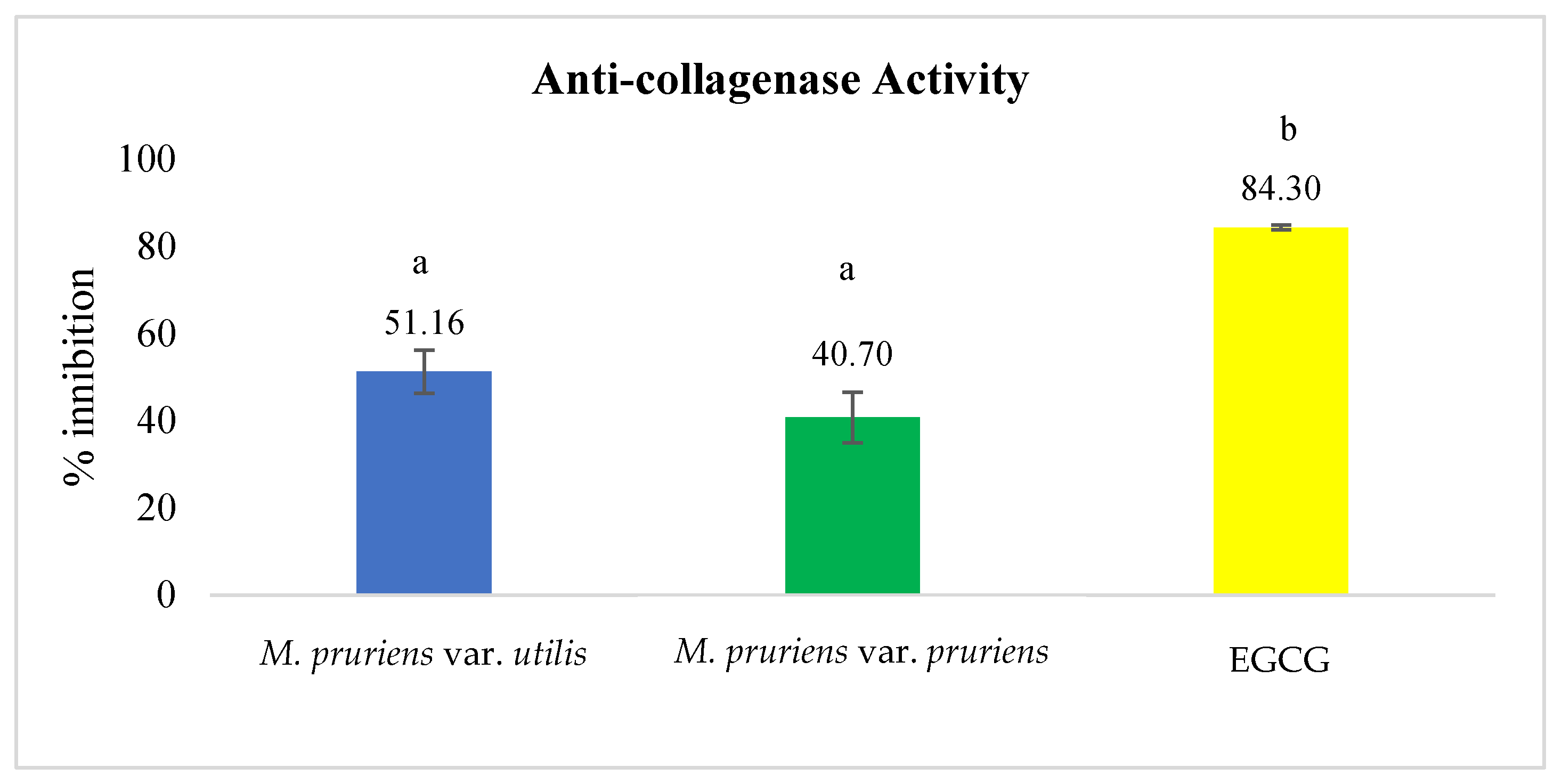Cosmetics 11 00029 g011