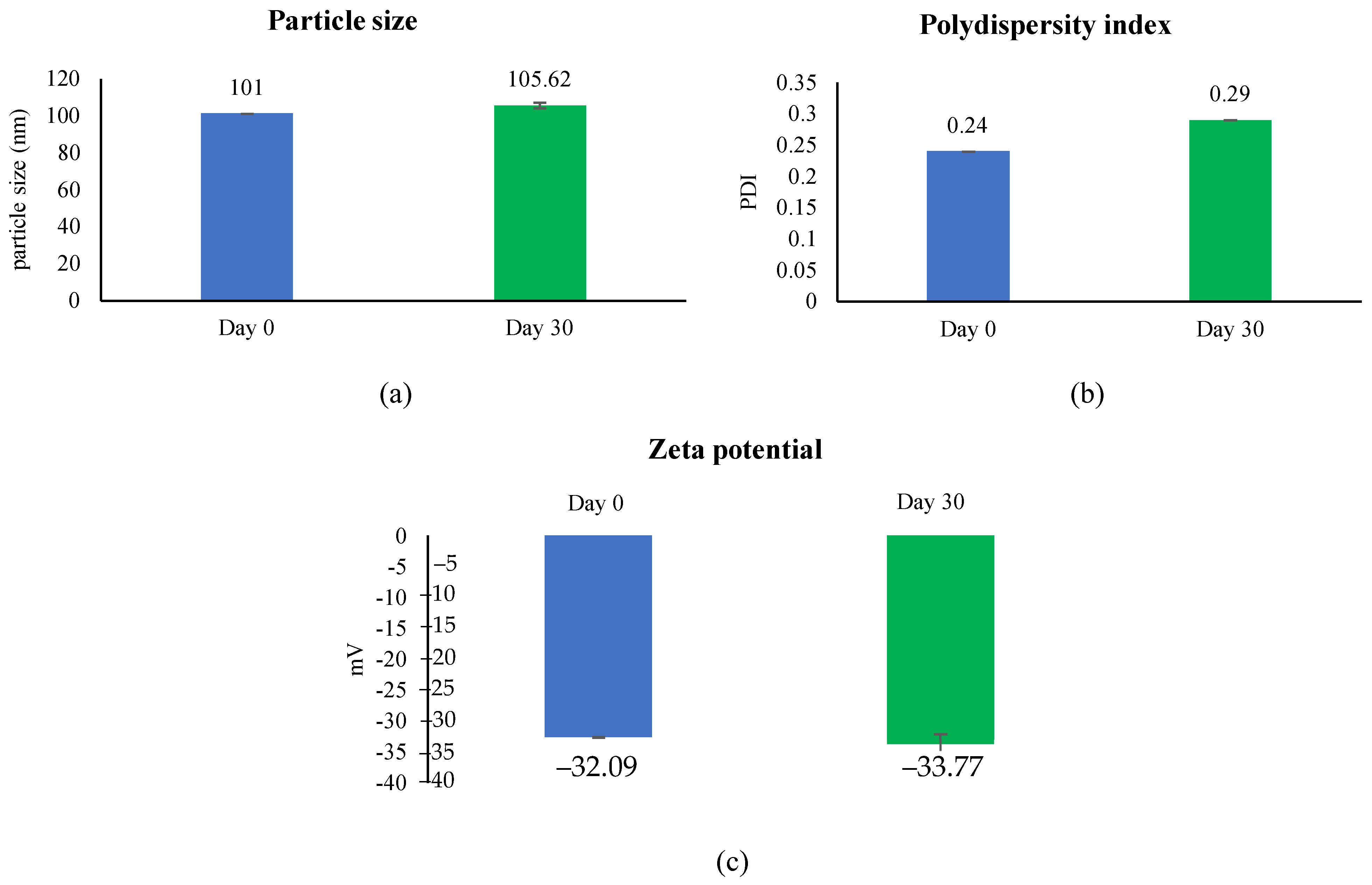 Cosmetics 11 00029 g015