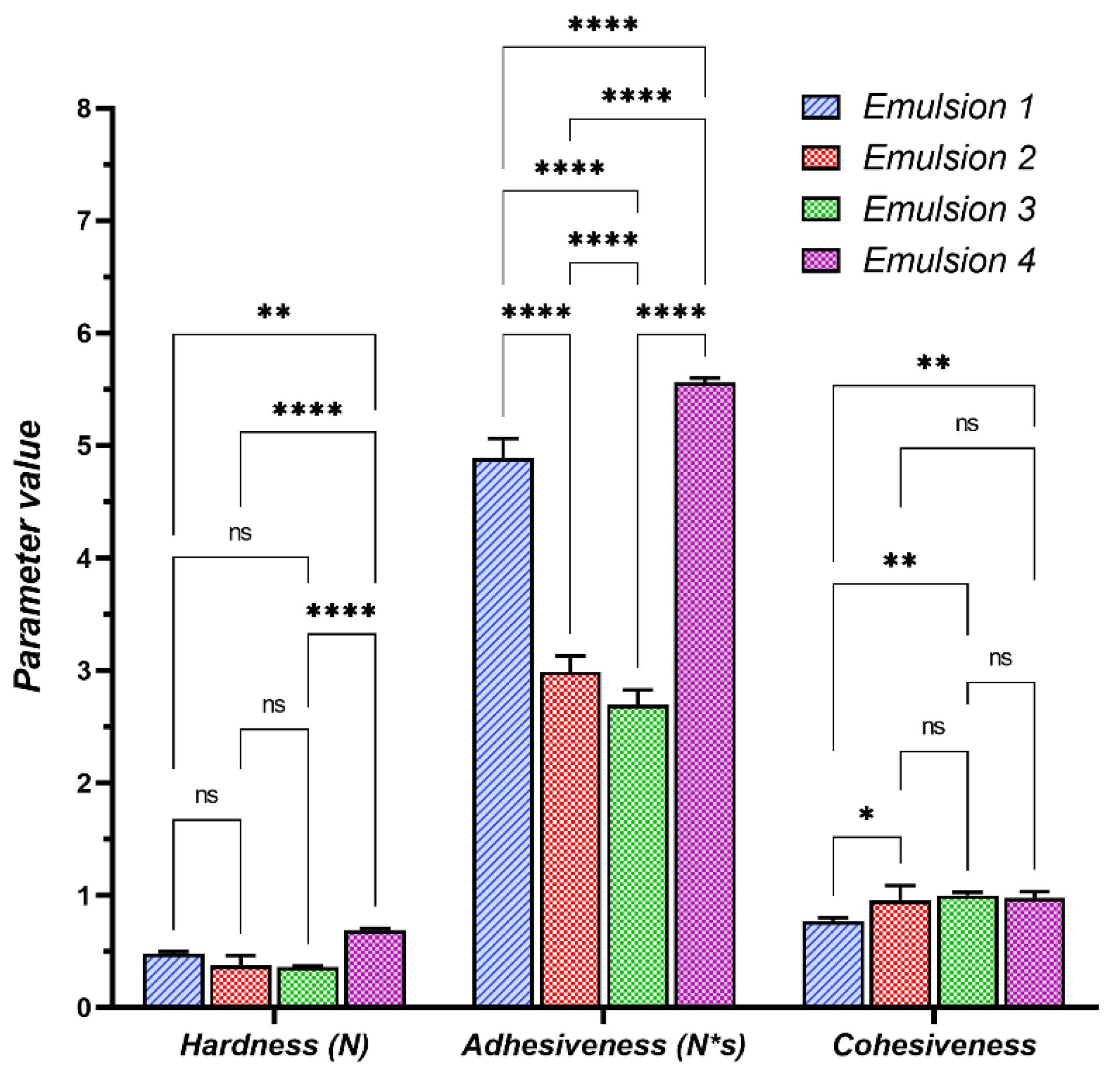 Cosmetics 11 00040 g009