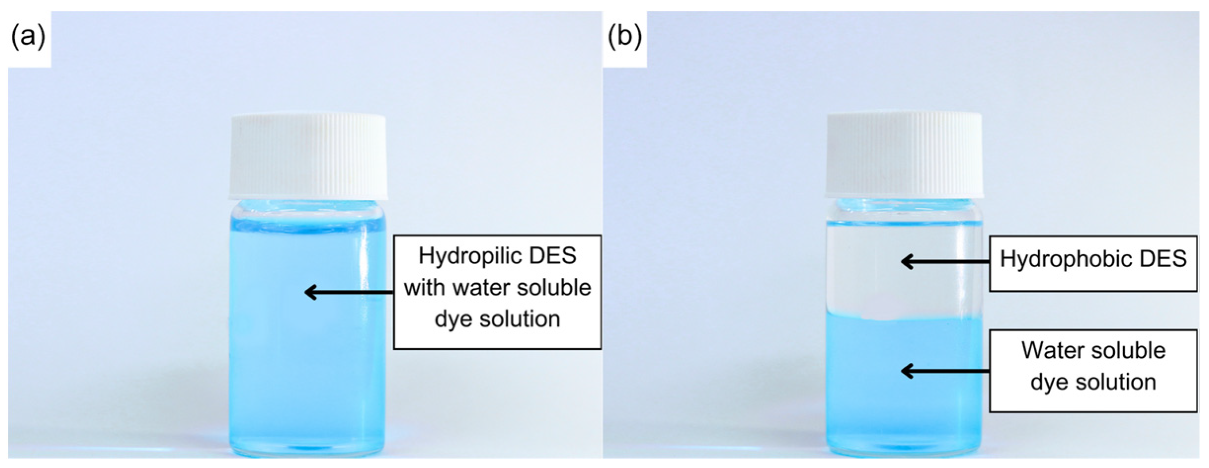 Cosmetics 11 00058 g002 Cosmetics 11 00058 g002