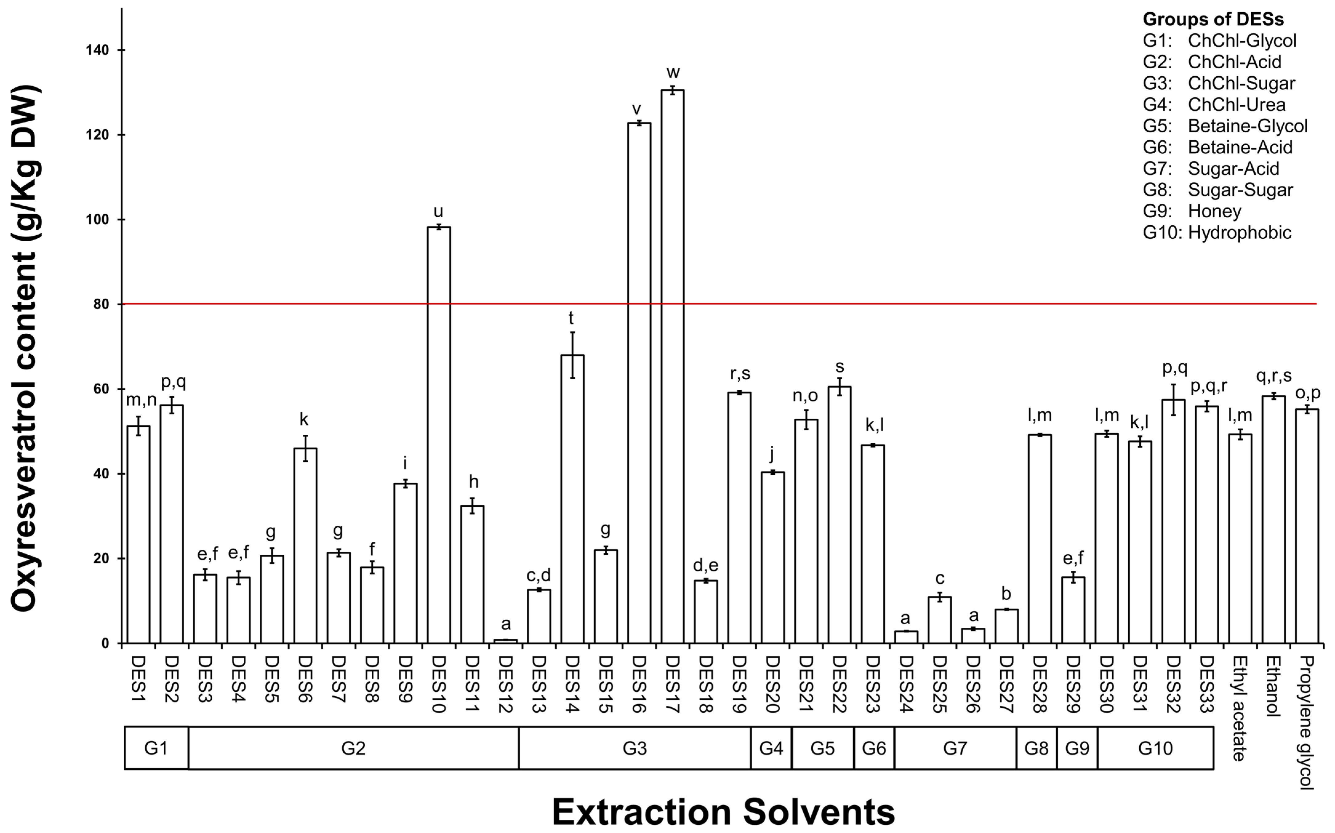 Cosmetics 11 00058 g004 Cosmetics 11 00058 g004