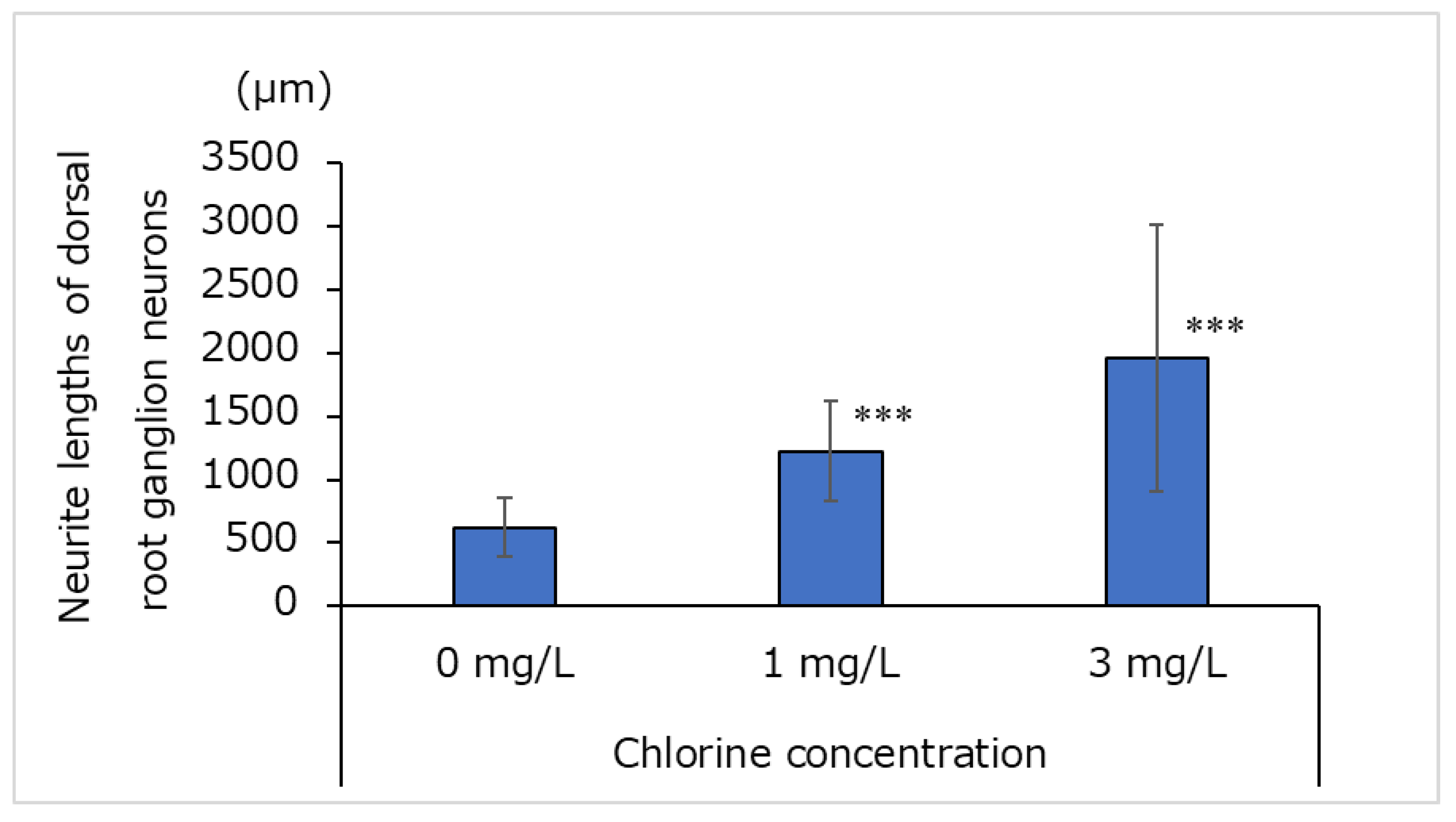 Cosmetics 11 00075 g002