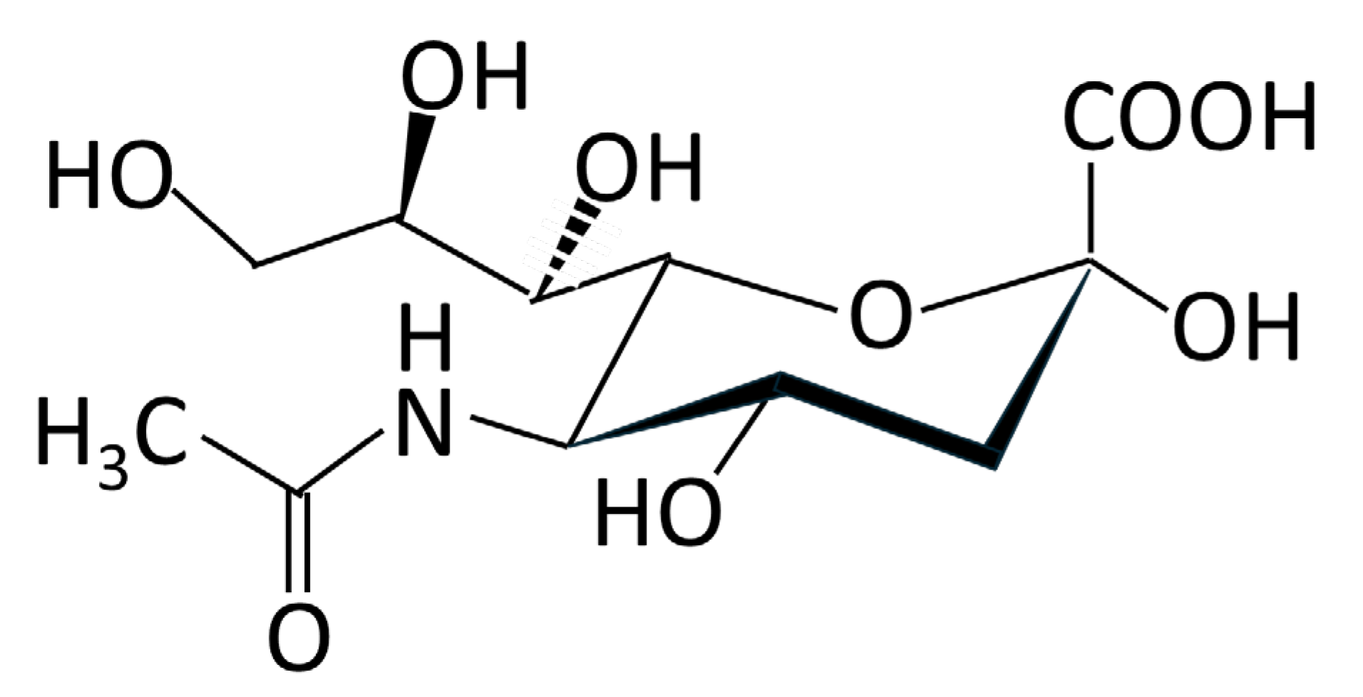 Cosmetics 11 00082 g001 Cosmetics 11 00082 g001