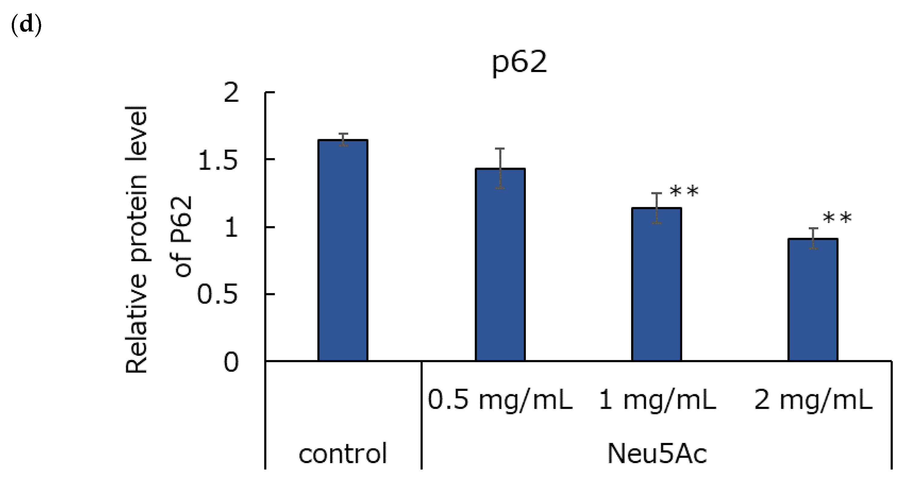 Cosmetics 11 00082 g005b Cosmetics 11 00082 g005b