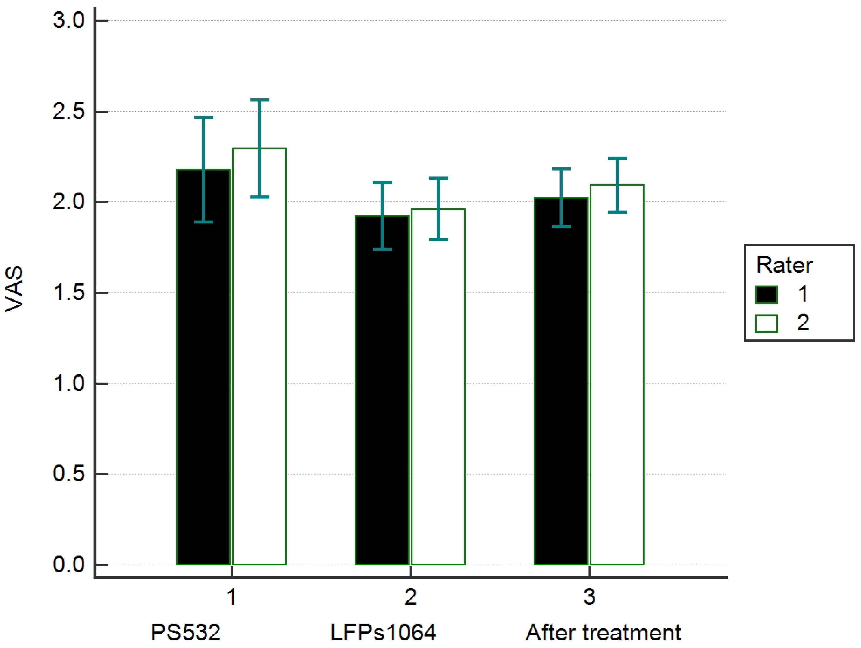 Cosmetics 11 00089 g001