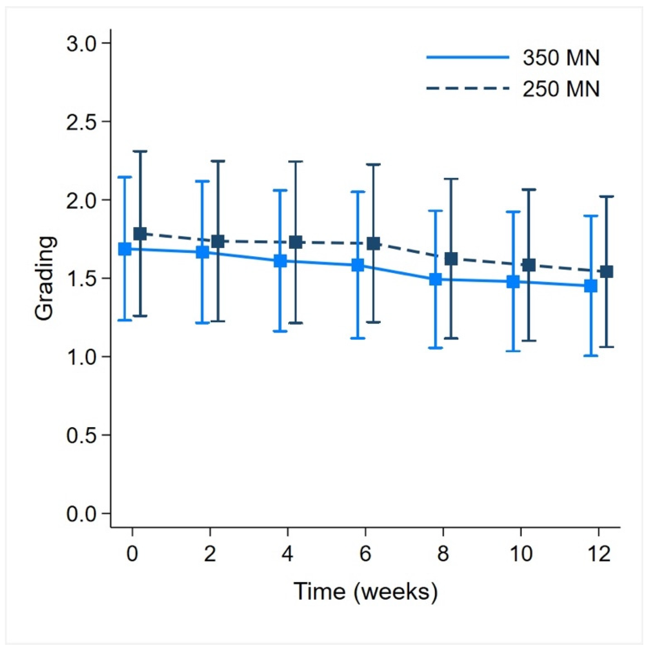 Cosmetics 11 00092 g003