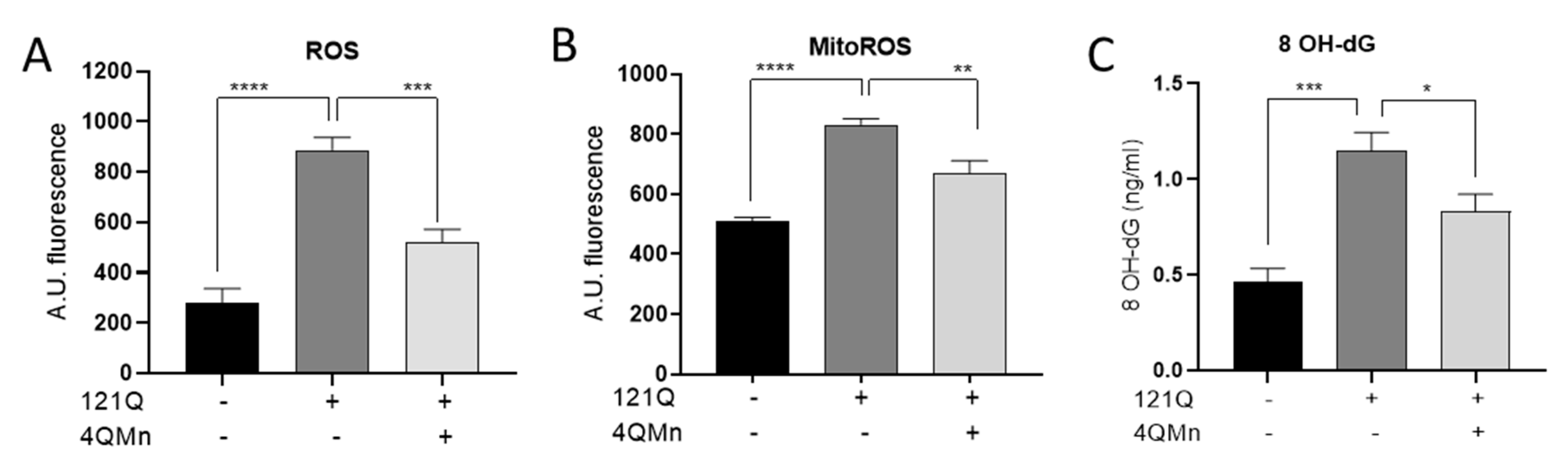 Cosmetics 11 00095 g005