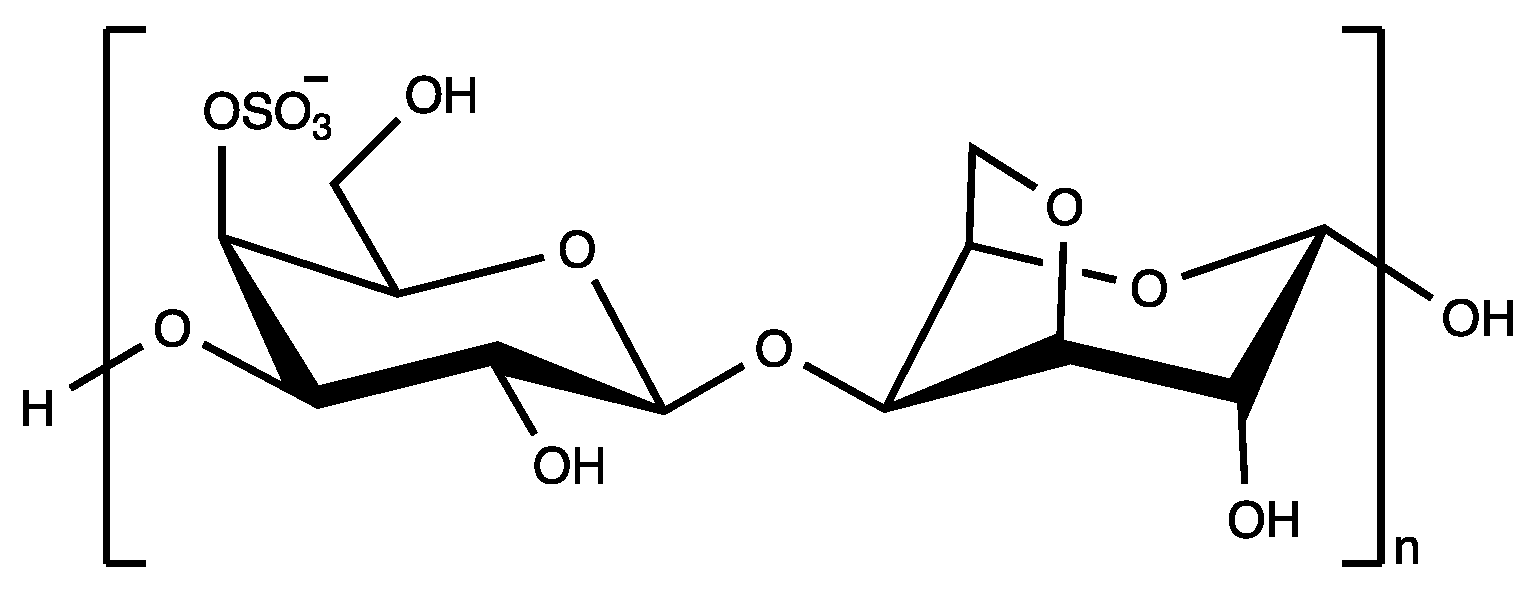 Cosmetics 11 00099 g003