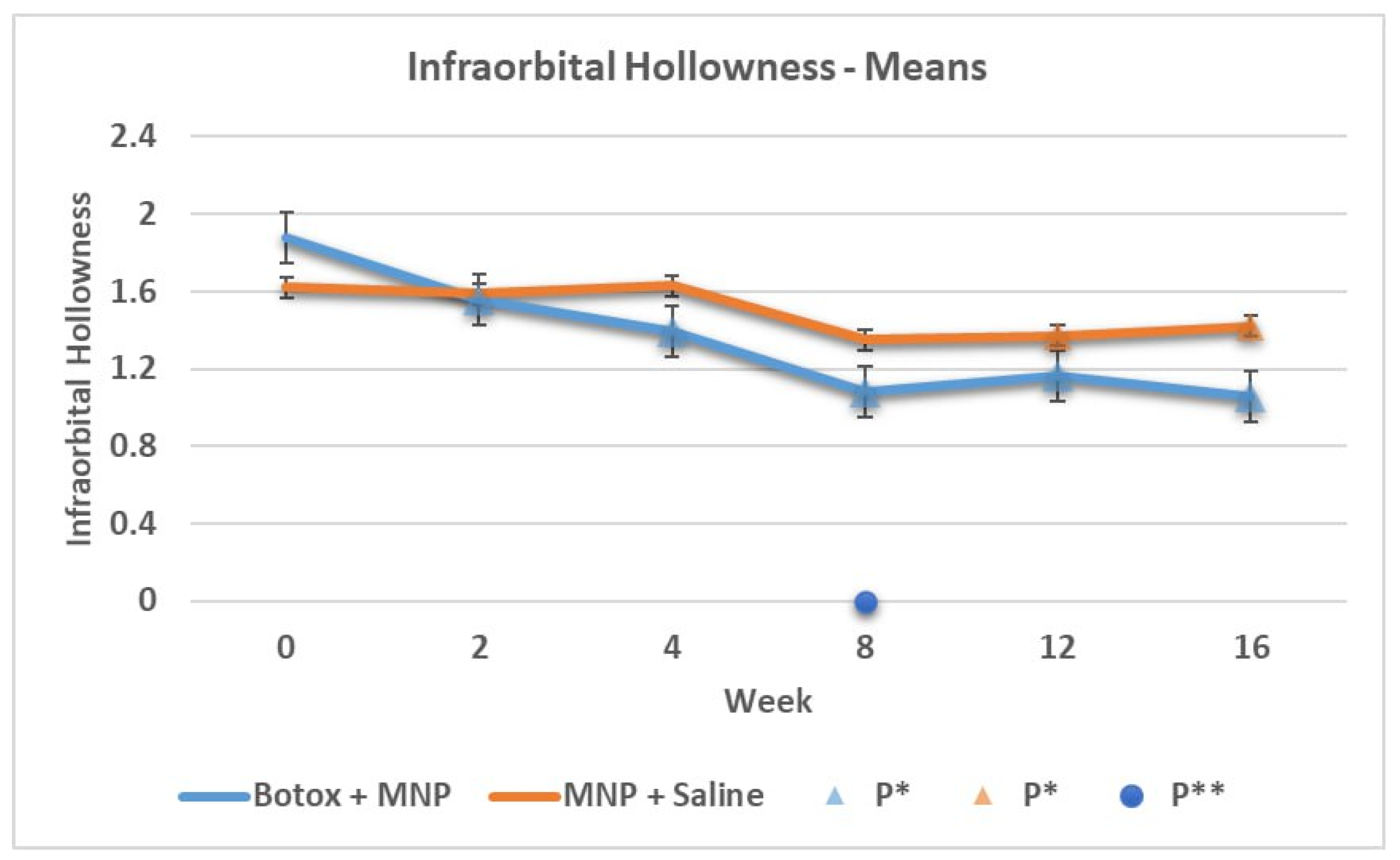 Cosmetics 11 00100 g003