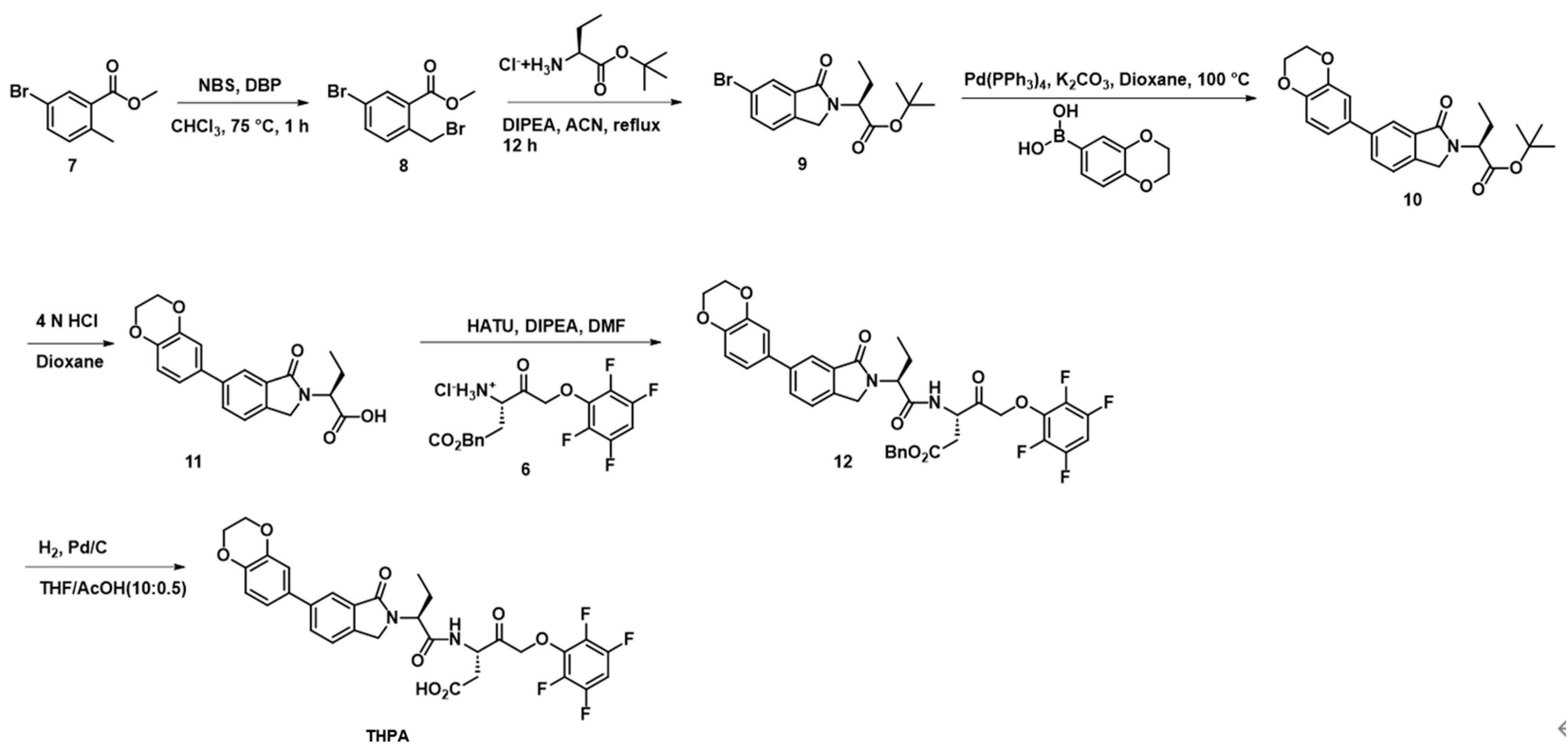 Cosmetics 11 00105 g002 Cosmetics 11 00105 g002