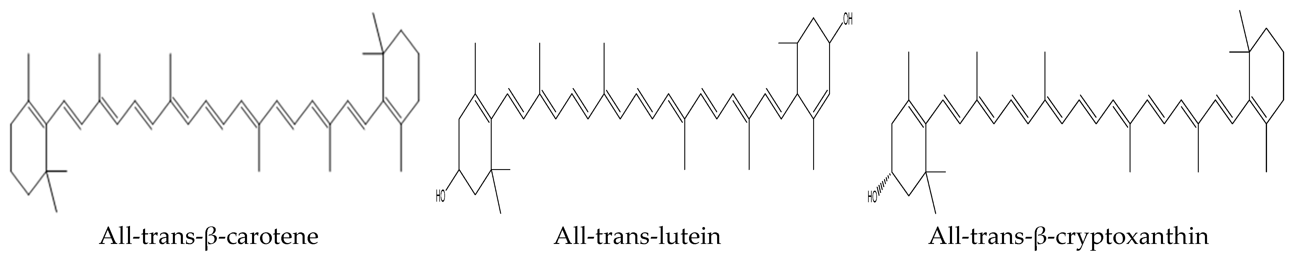 Cosmetics 11 00107 g001 Cosmetics 11 00107 g001