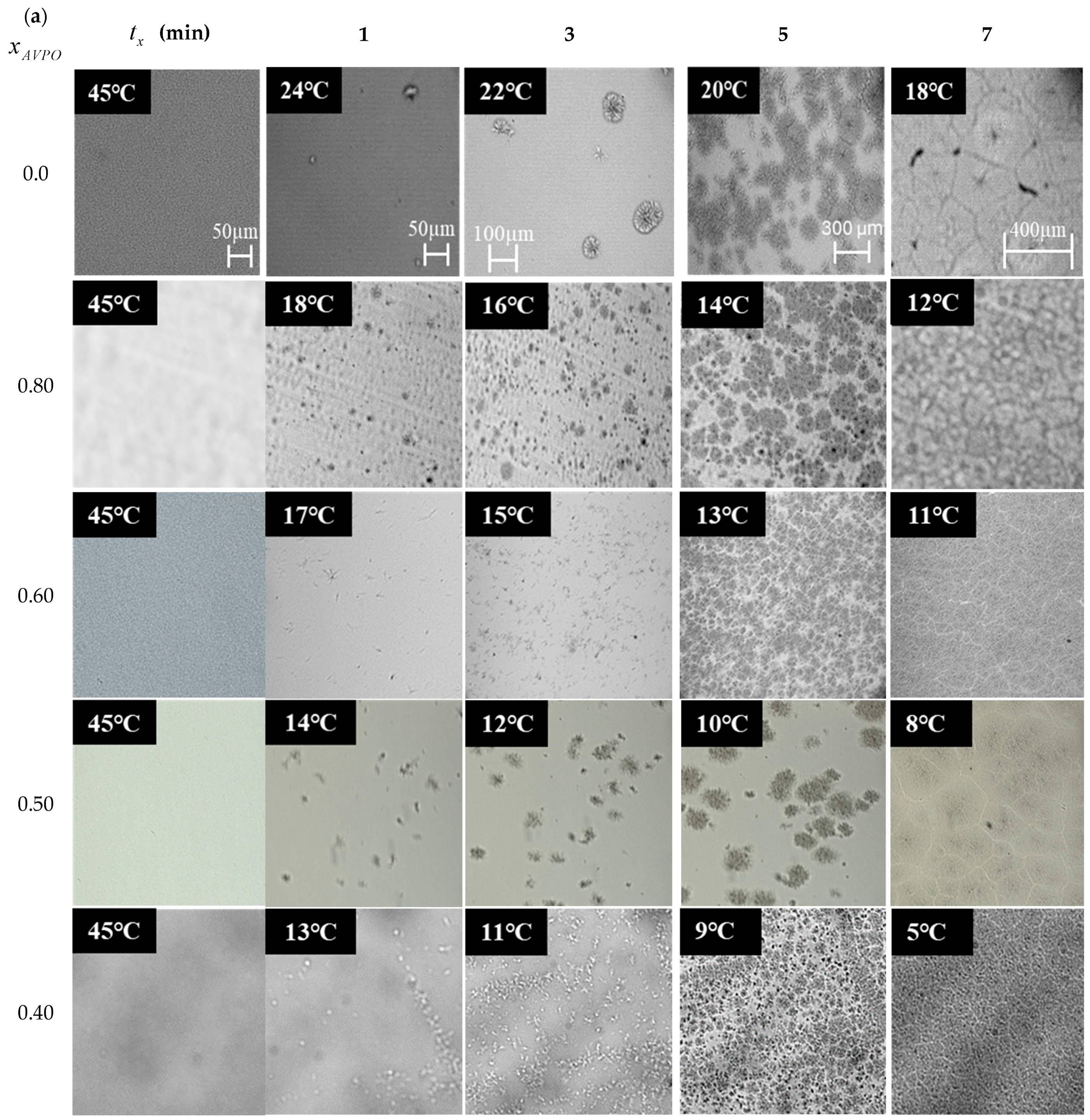 Cosmetics 11 00107 g007a Cosmetics 11 00107 g007a