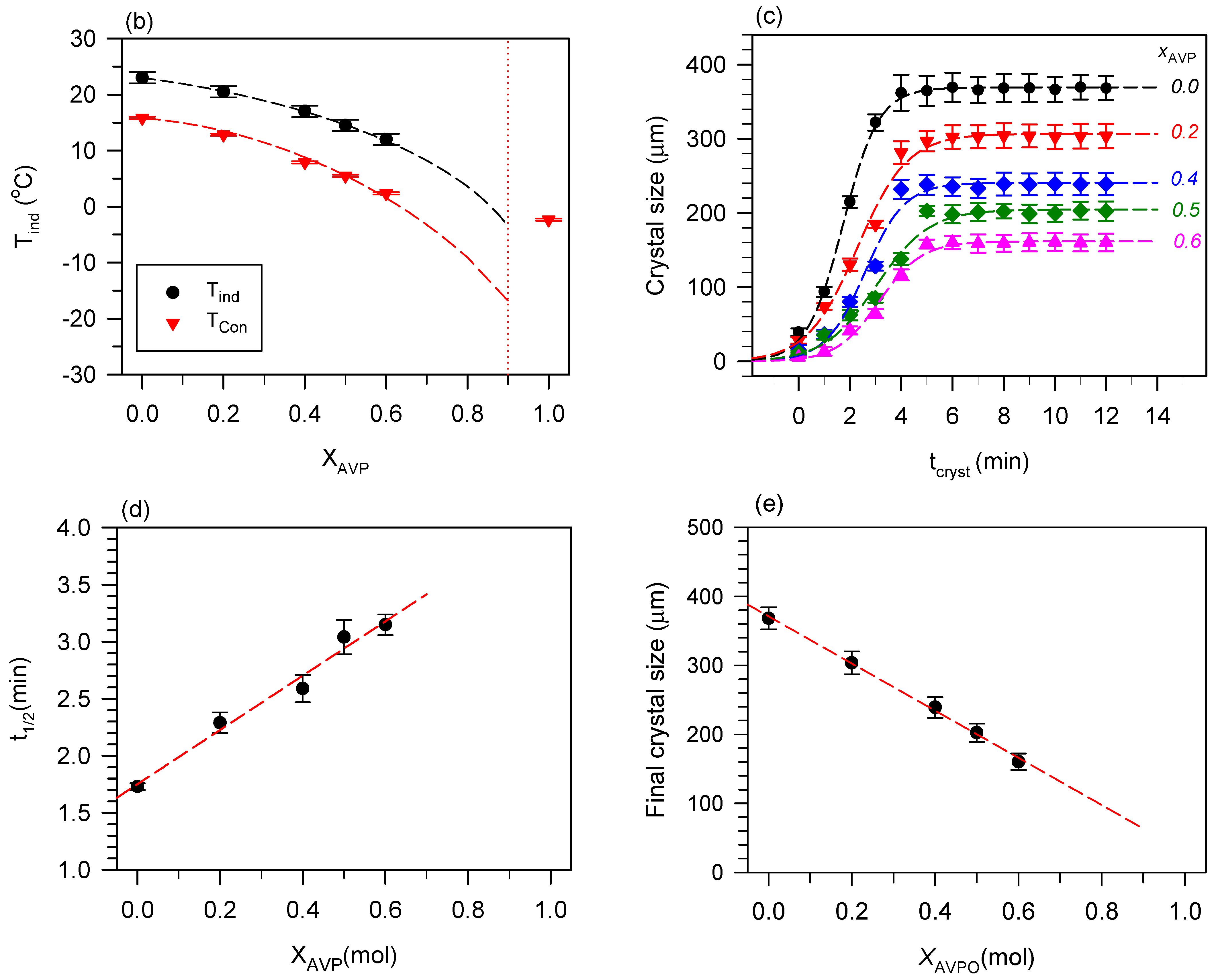 Cosmetics 11 00107 g007b Cosmetics 11 00107 g007b