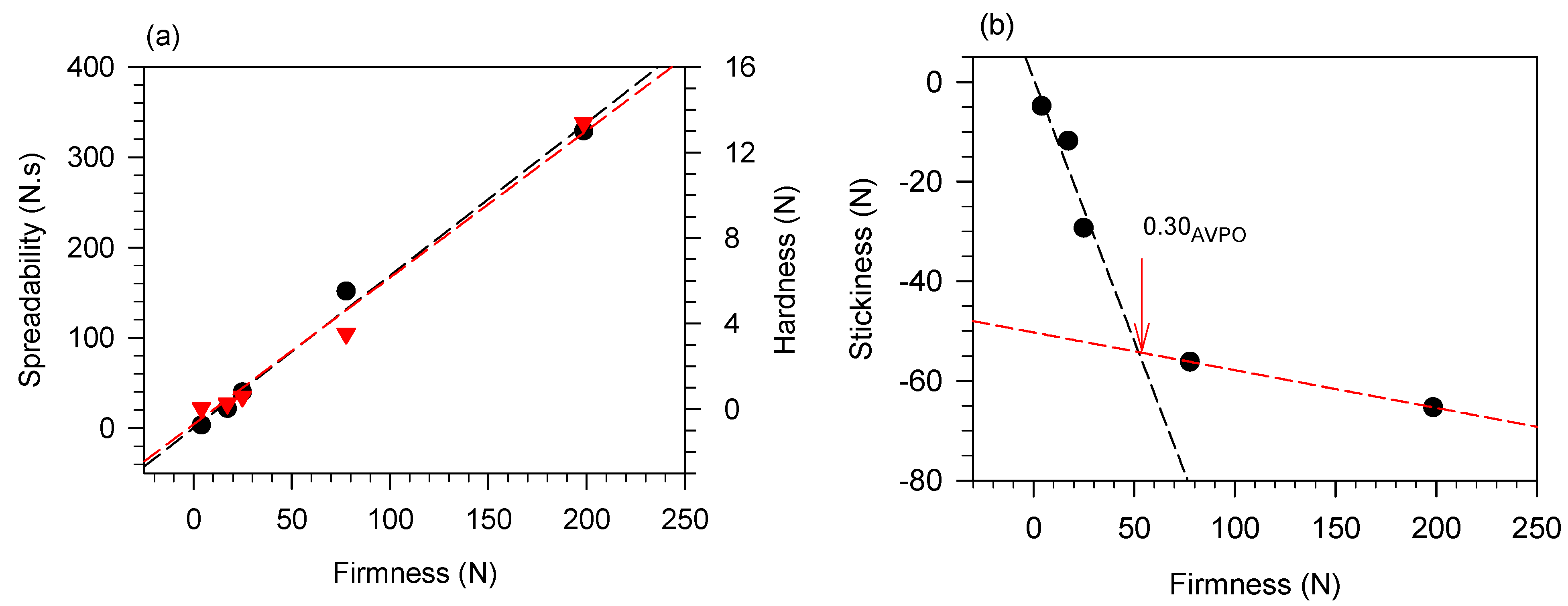 Cosmetics 11 00107 g010 Cosmetics 11 00107 g010
