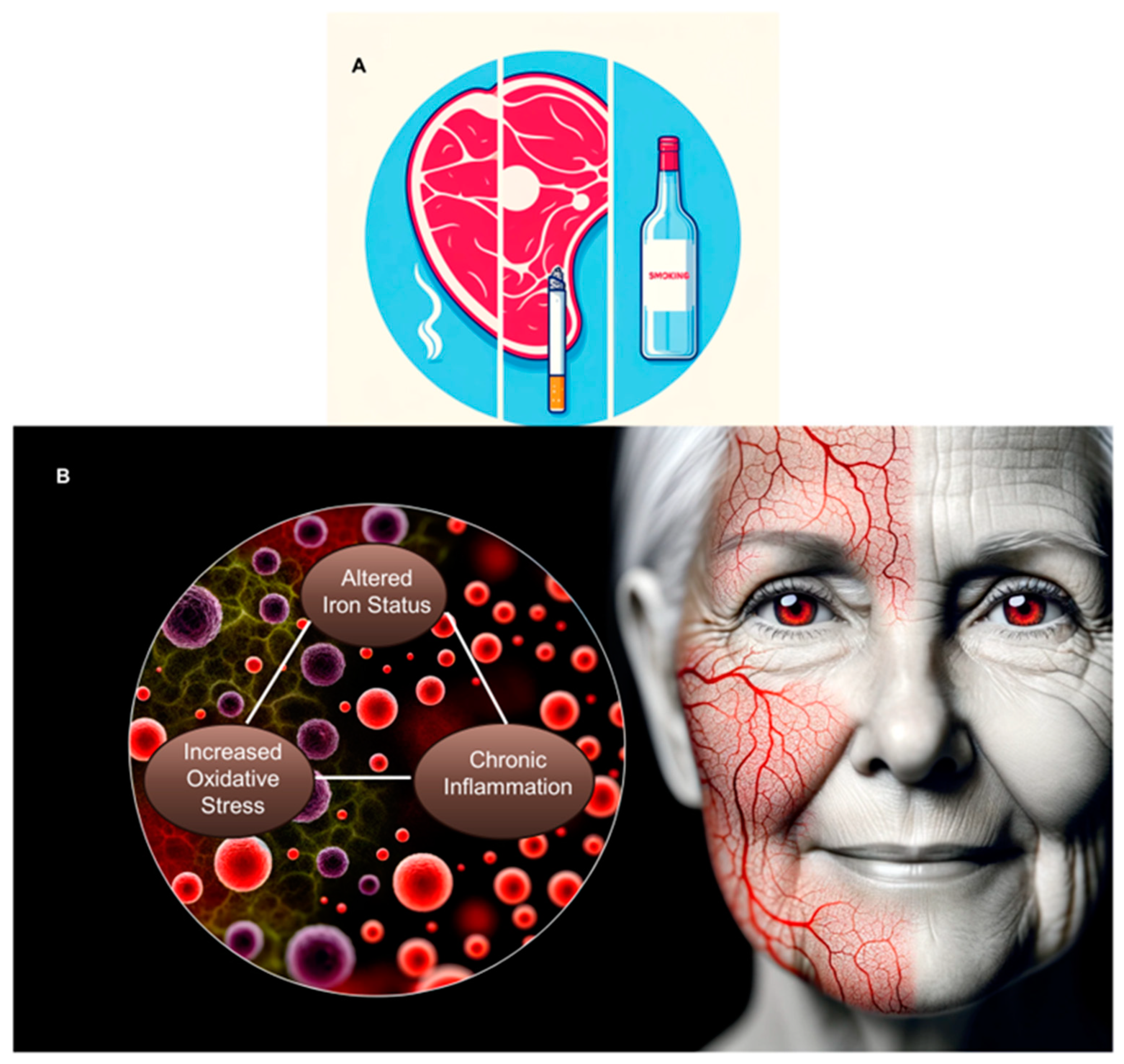 Cosmetics 11 00108 g001