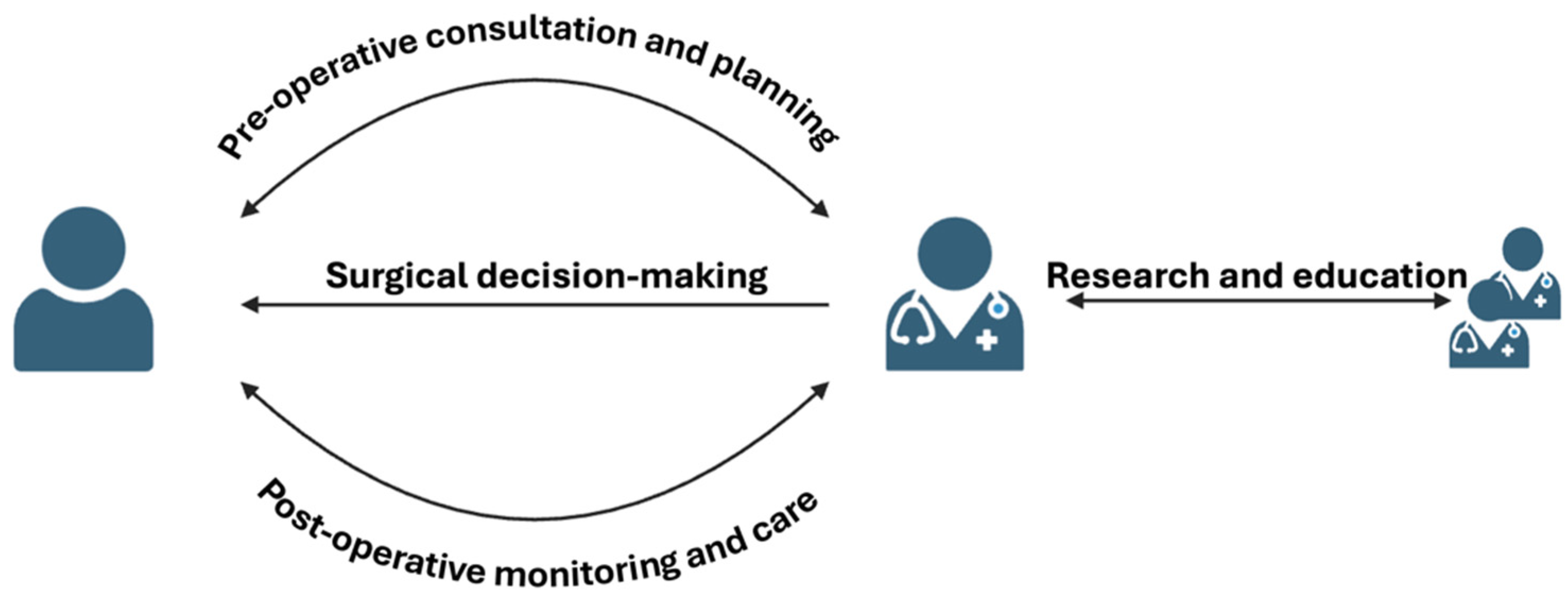 Cosmetics 11 00109 g003