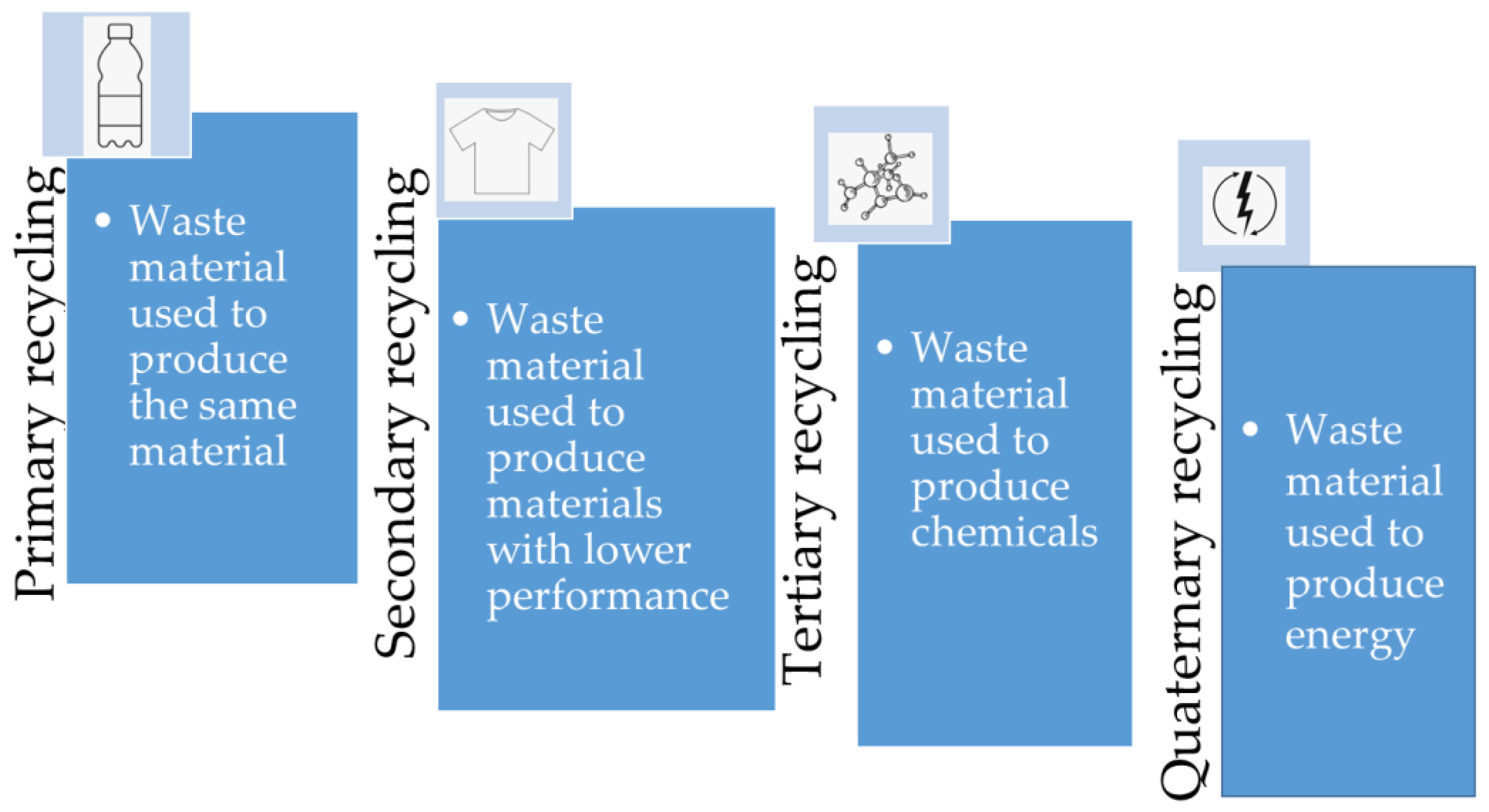 Cosmetics 11 00110 g003