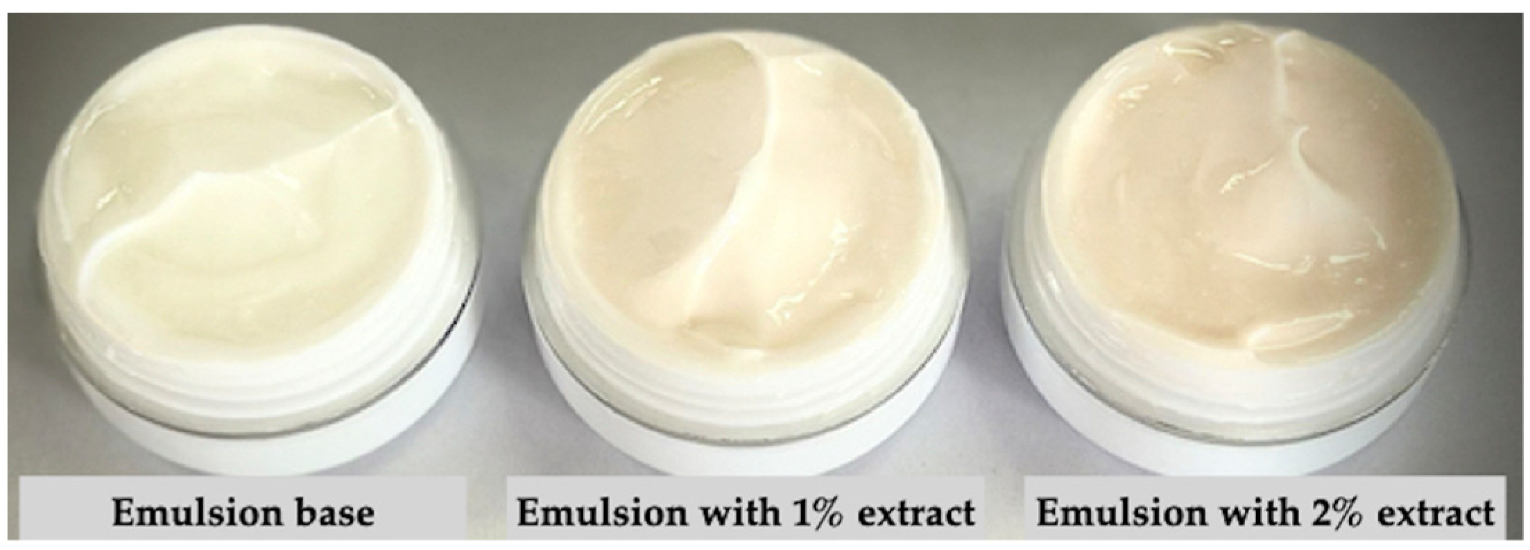 Cosmetics 11 00111 g004