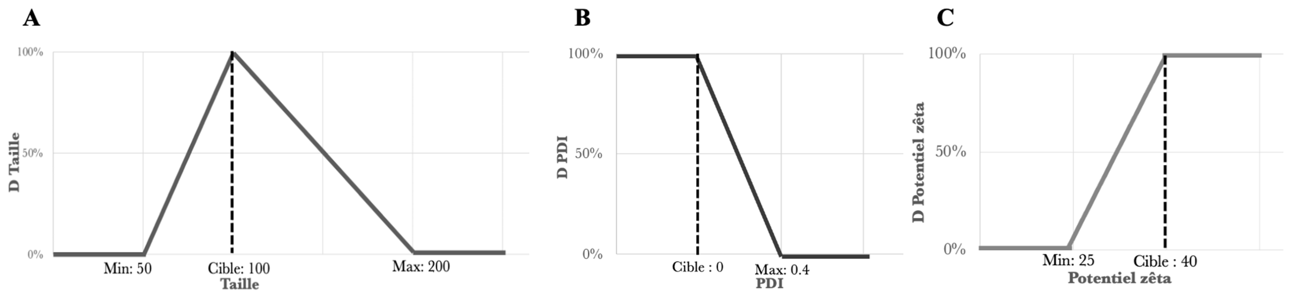 Cosmetics 11 00120 g001