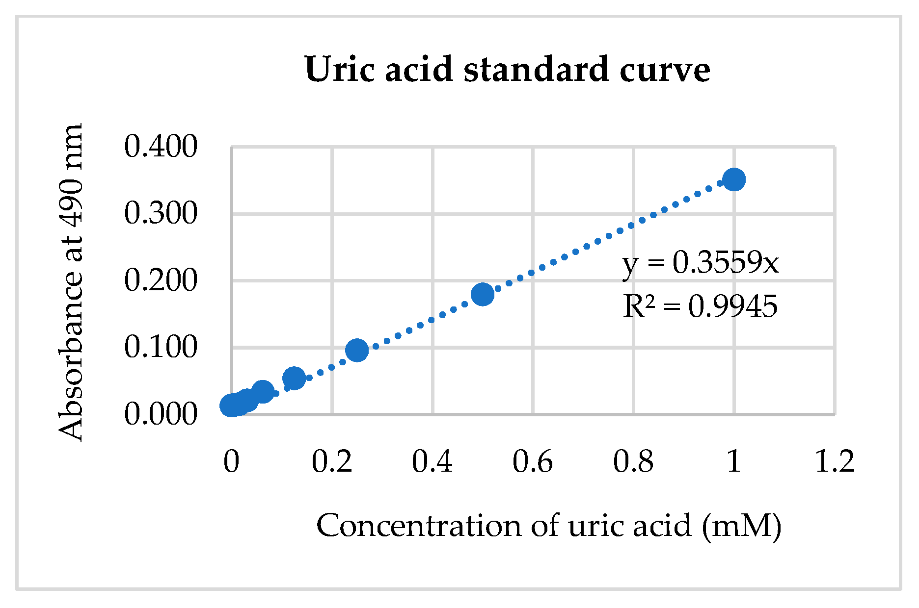 Cosmetics 11 00124 g004