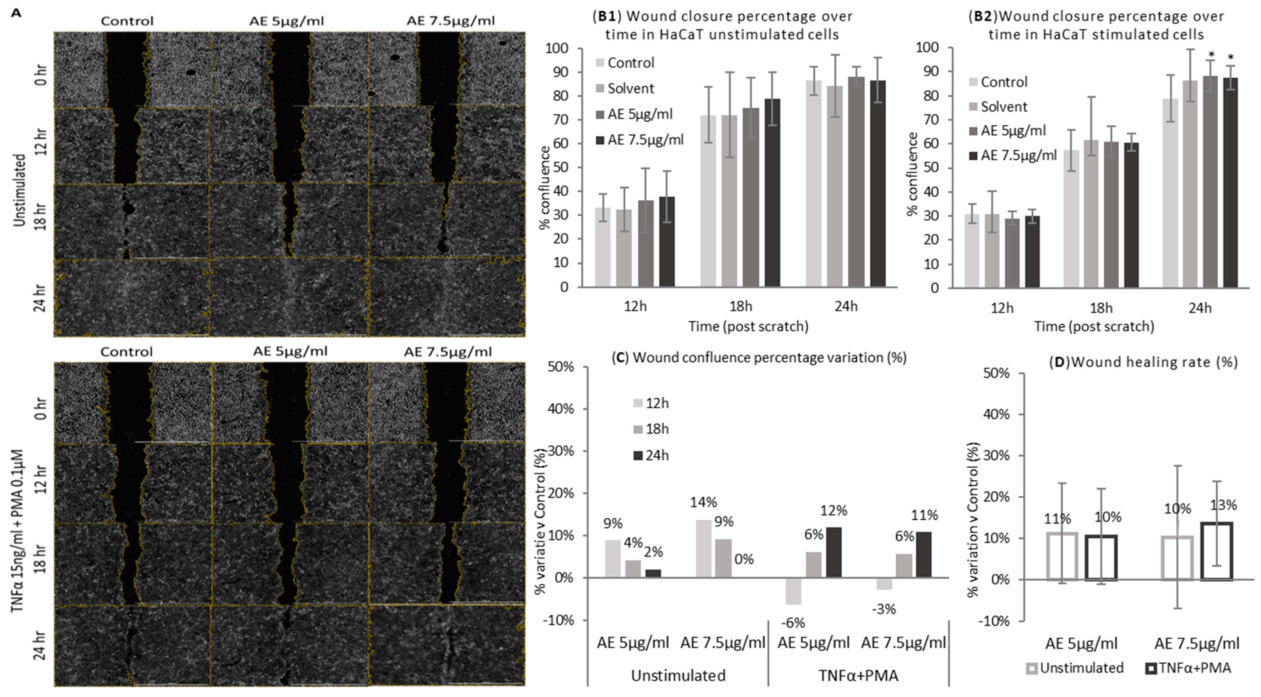 Cosmetics 11 00124 g009