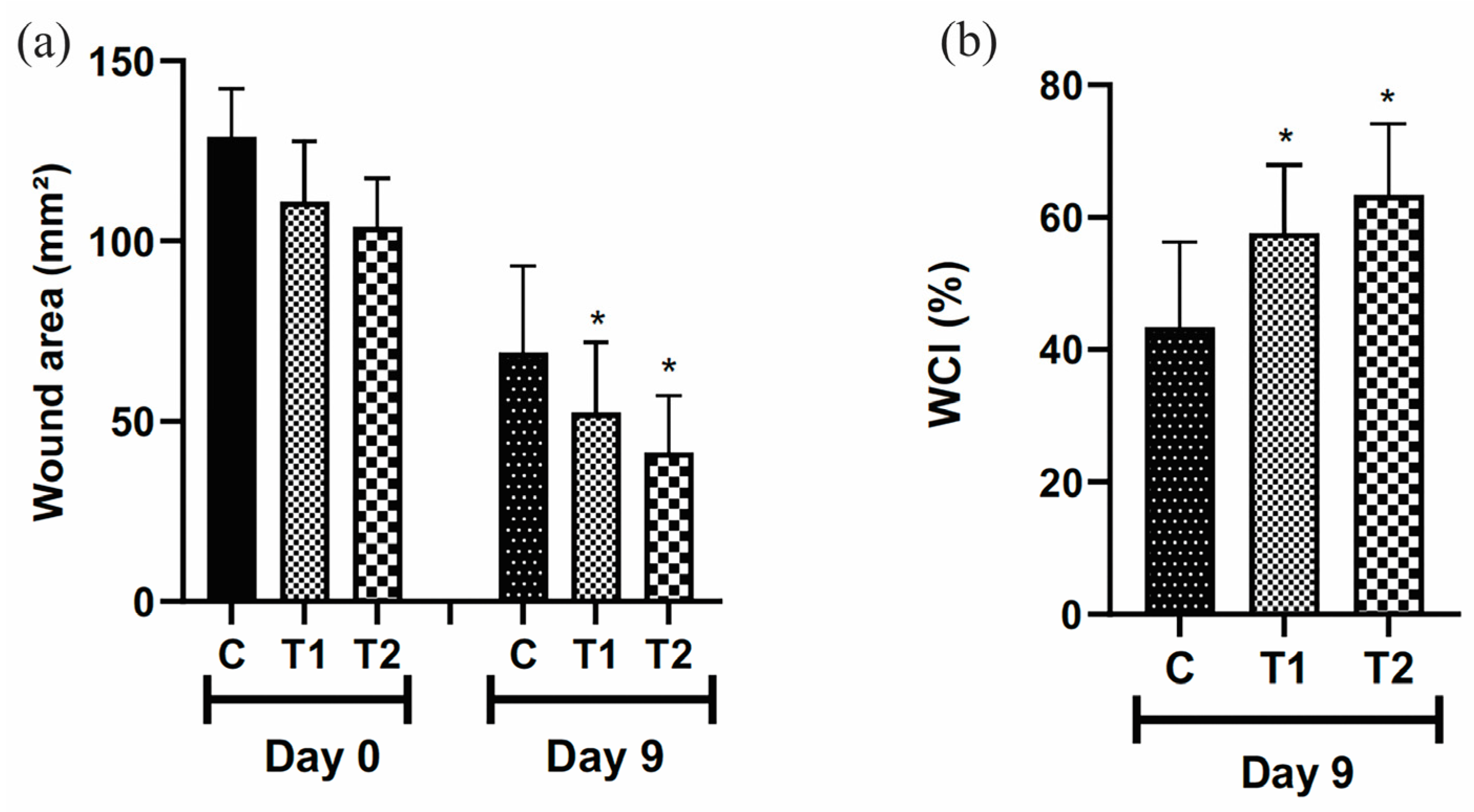 Cosmetics 11 00133 g004