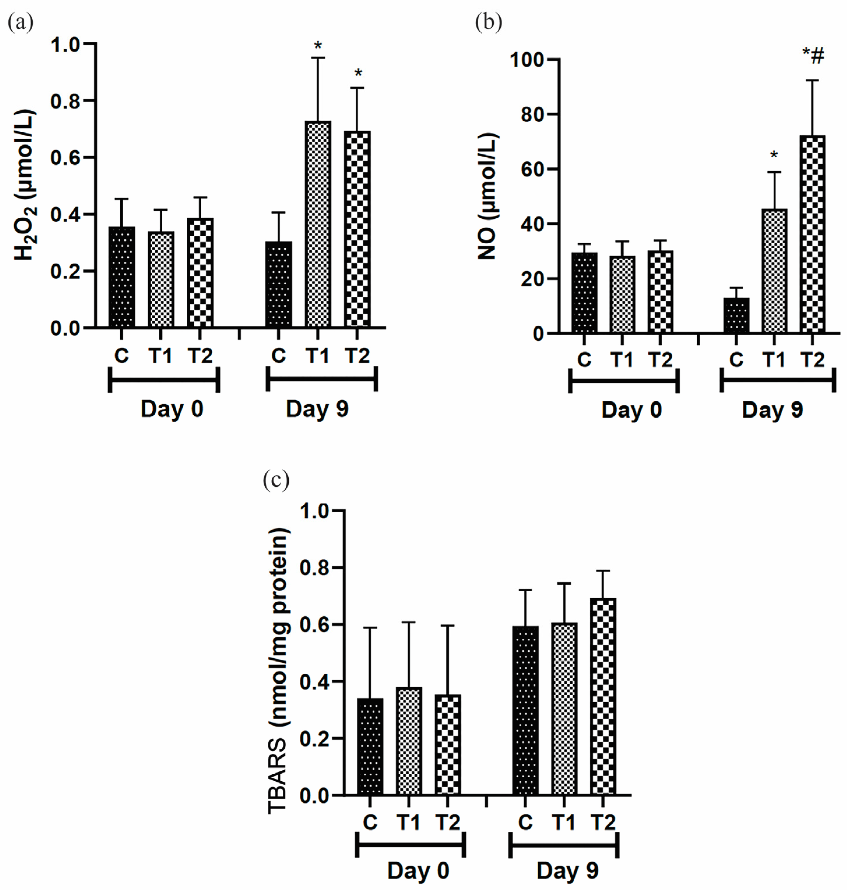 Cosmetics 11 00133 g007