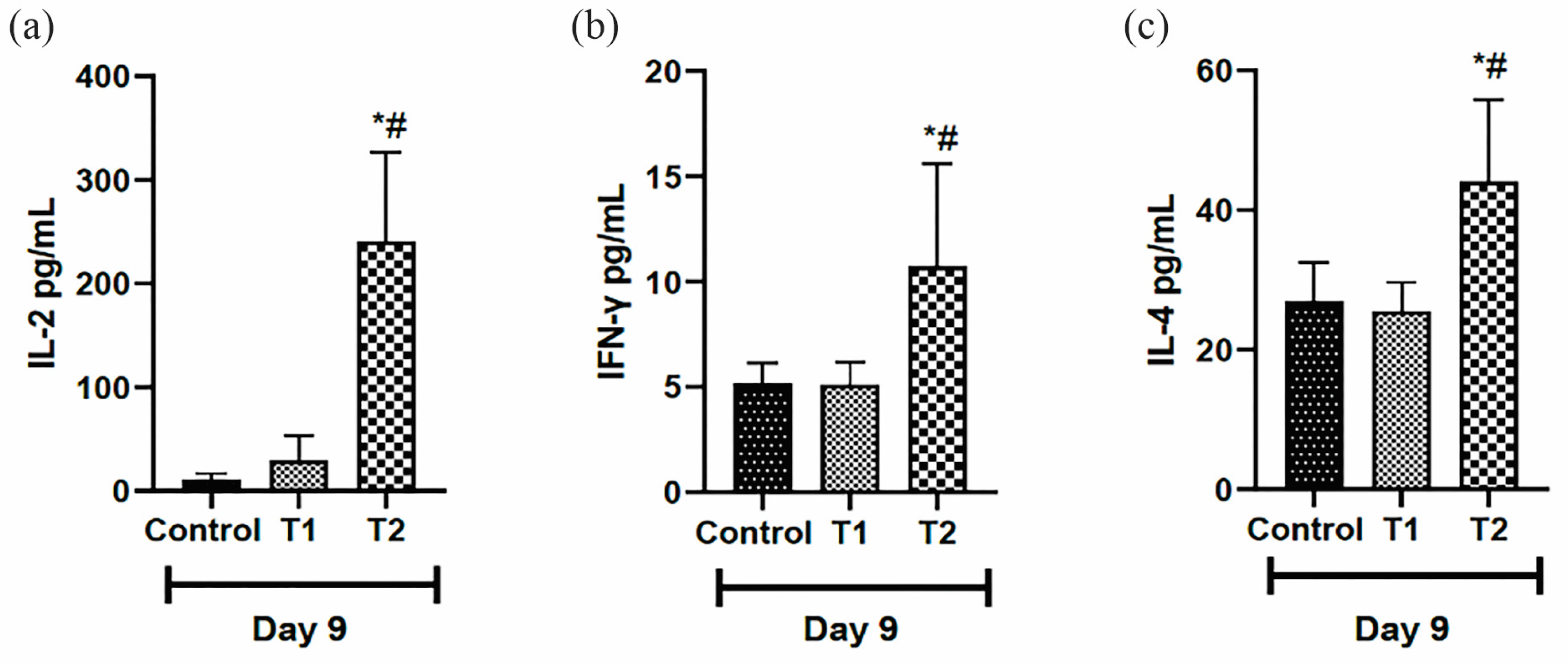 Cosmetics 11 00133 g008