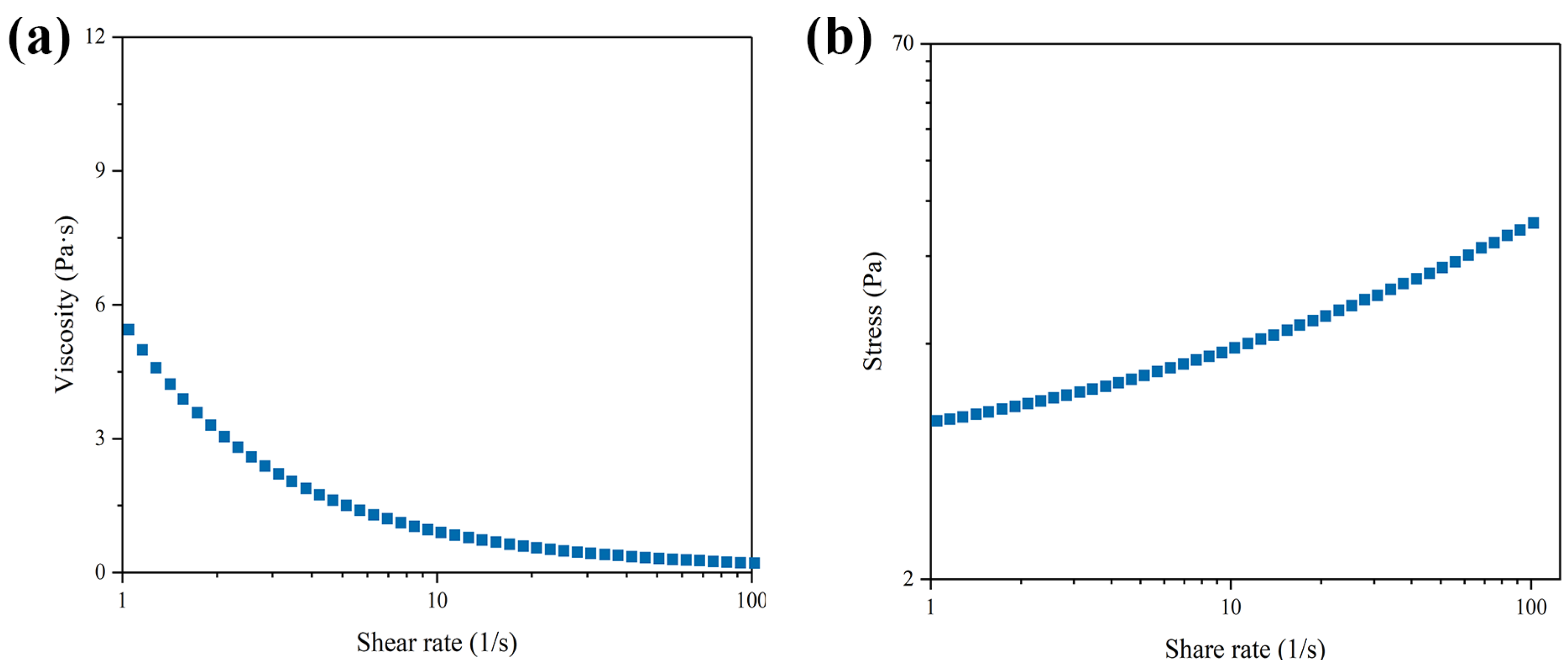 Cosmetics 11 00138 g001