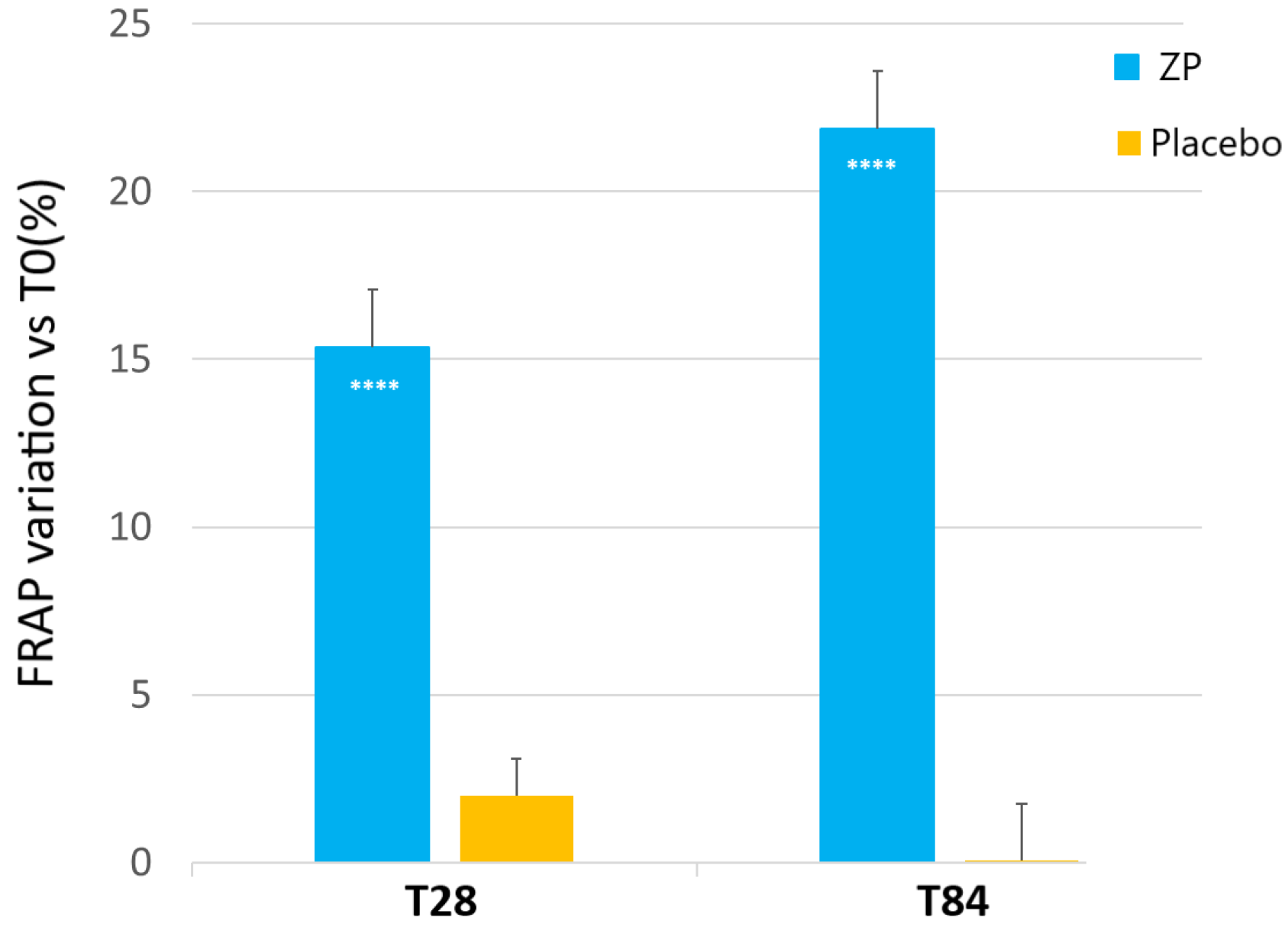 Cosmetics 11 00139 g002