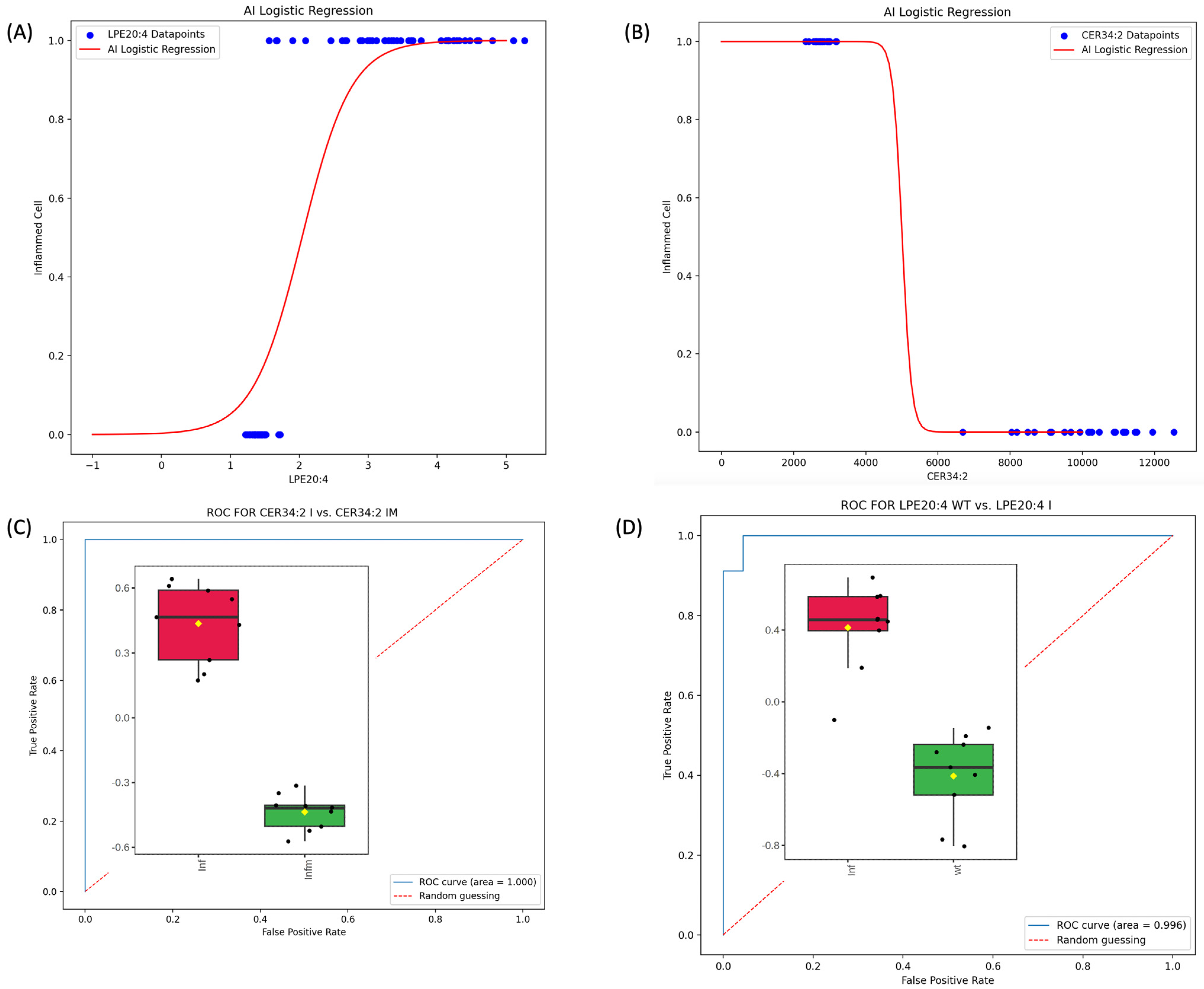 Cosmetics 11 00140 g003