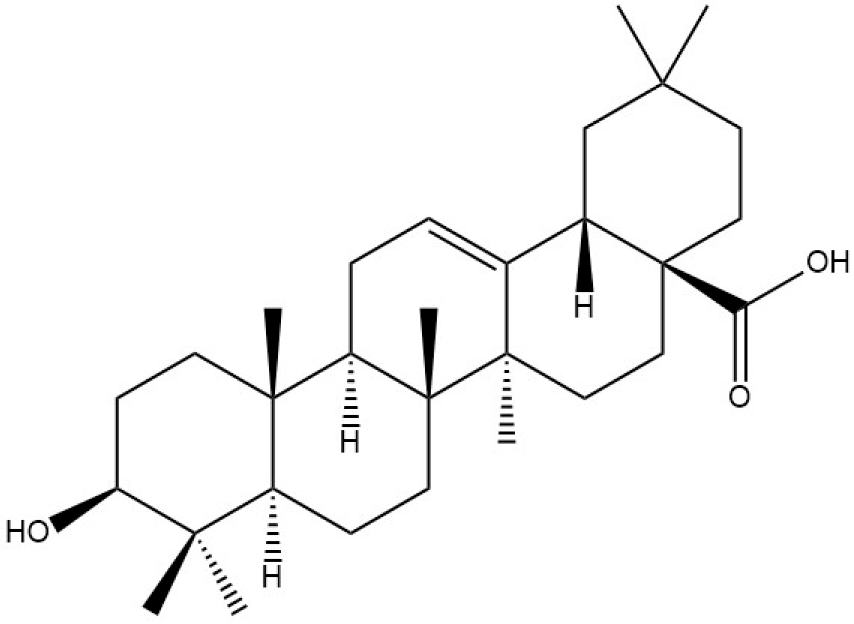 Cosmetics 11 00156 g010