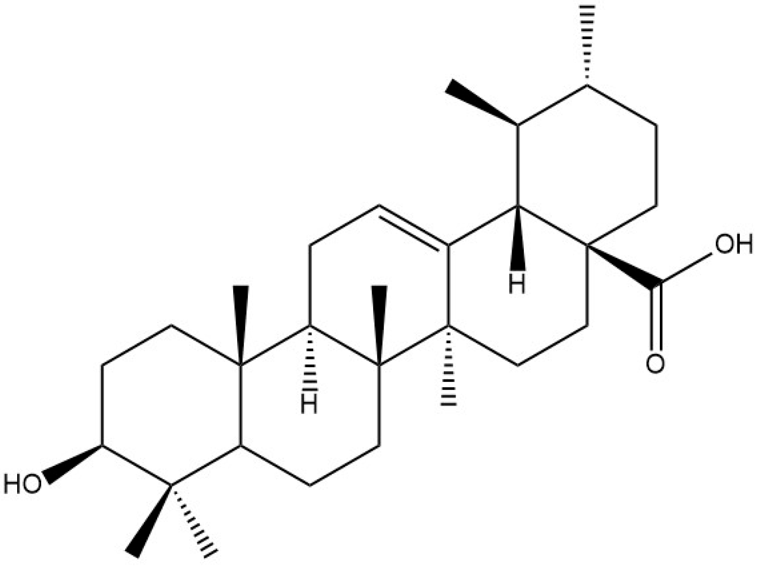 Cosmetics 11 00156 g011