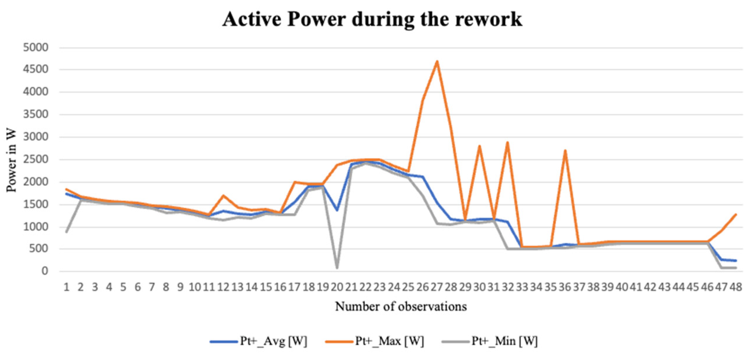 Cosmetics 11 00161 g013